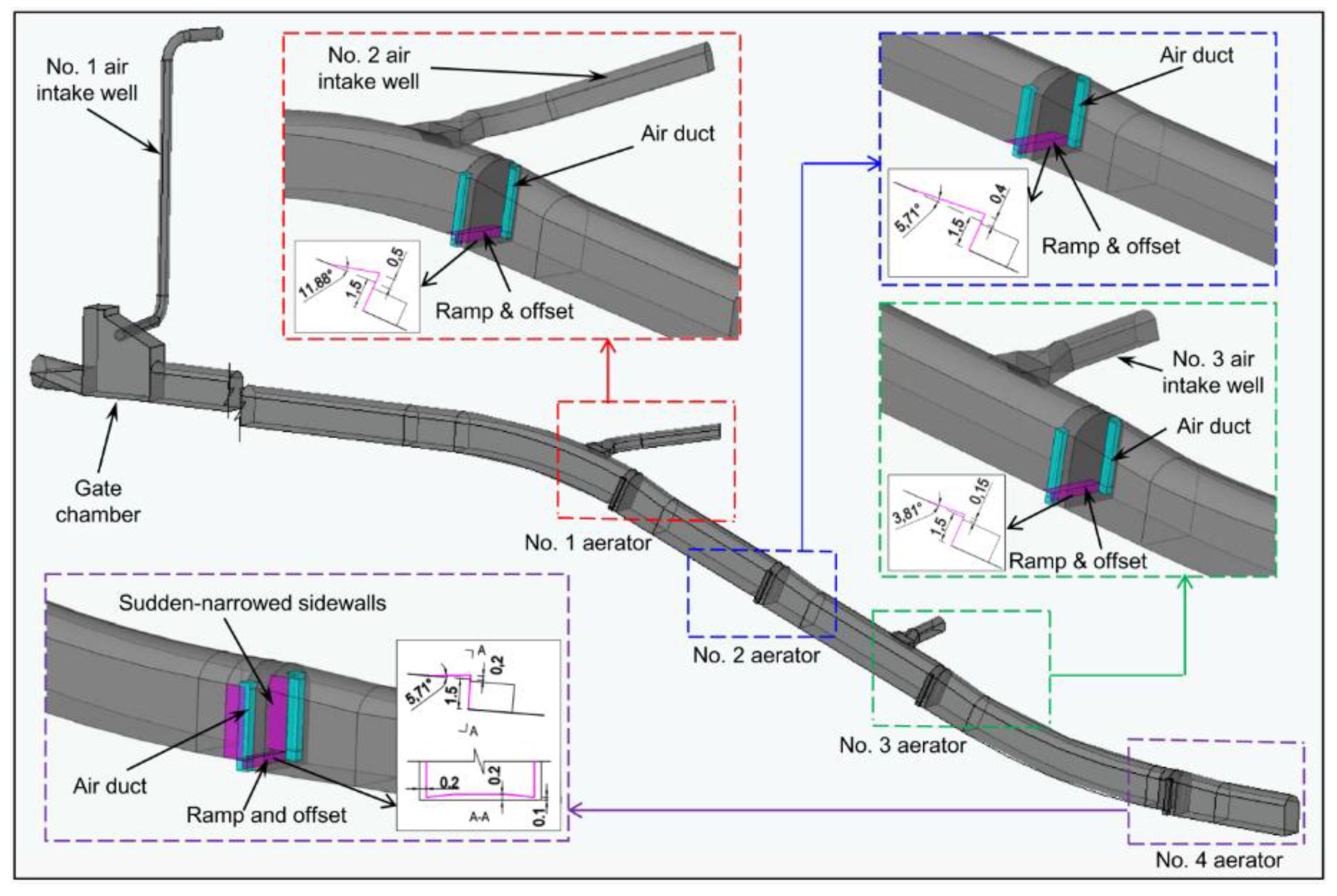 Applsci 07 00930 g002