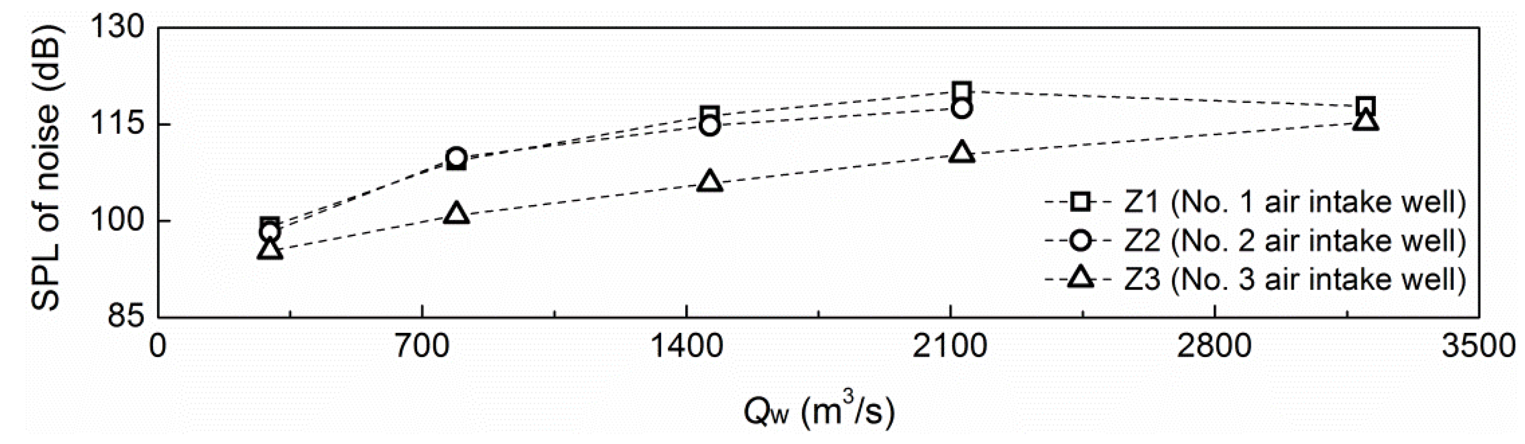 Applsci 07 00930 g007