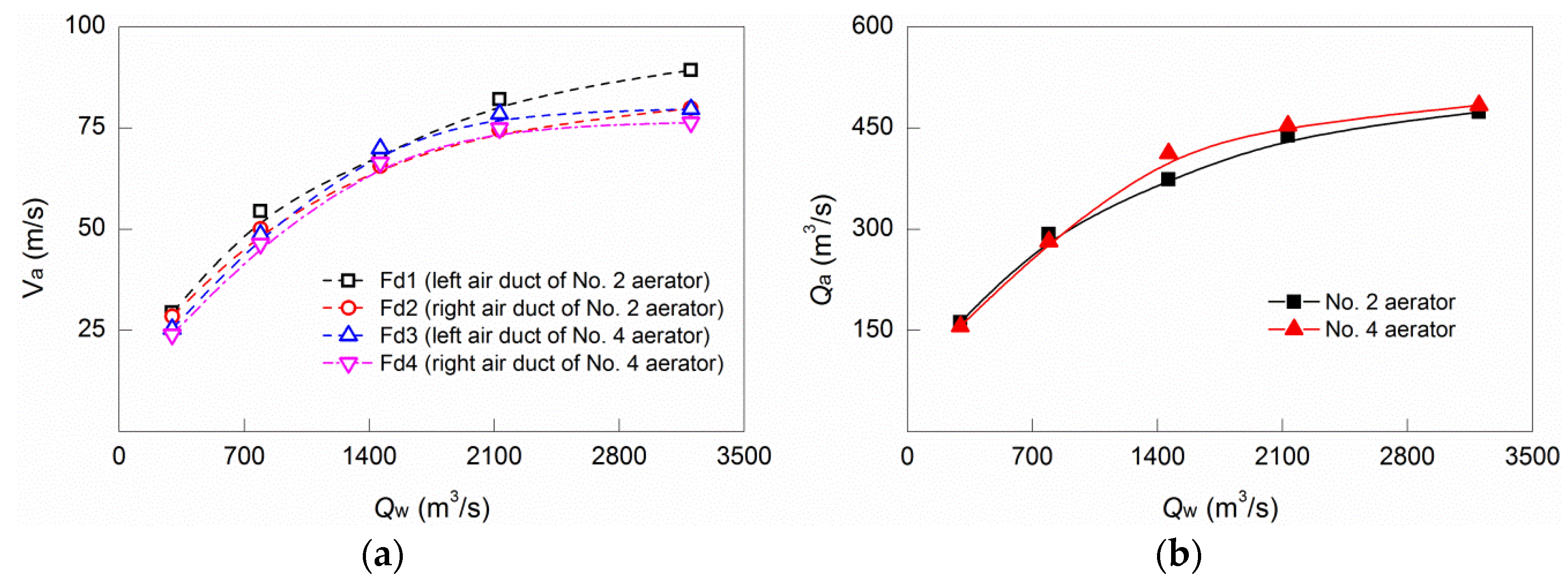 Applsci 07 00930 g008