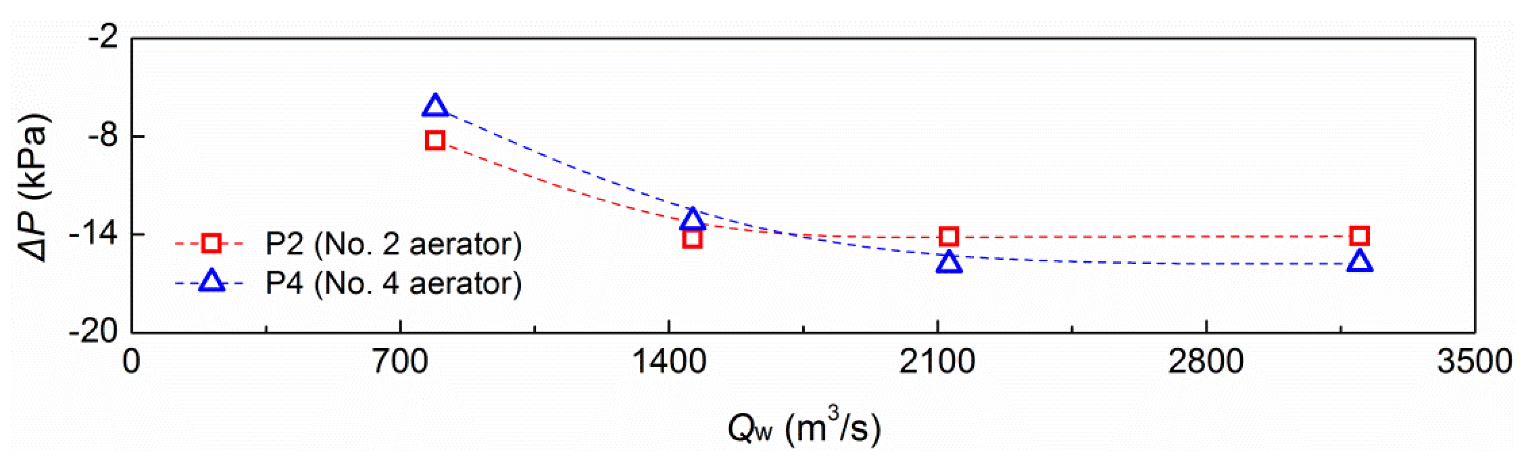 Applsci 07 00930 g009