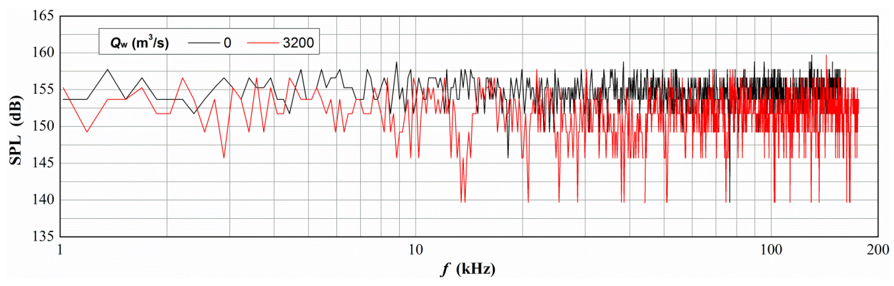 Applsci 07 00930 g010