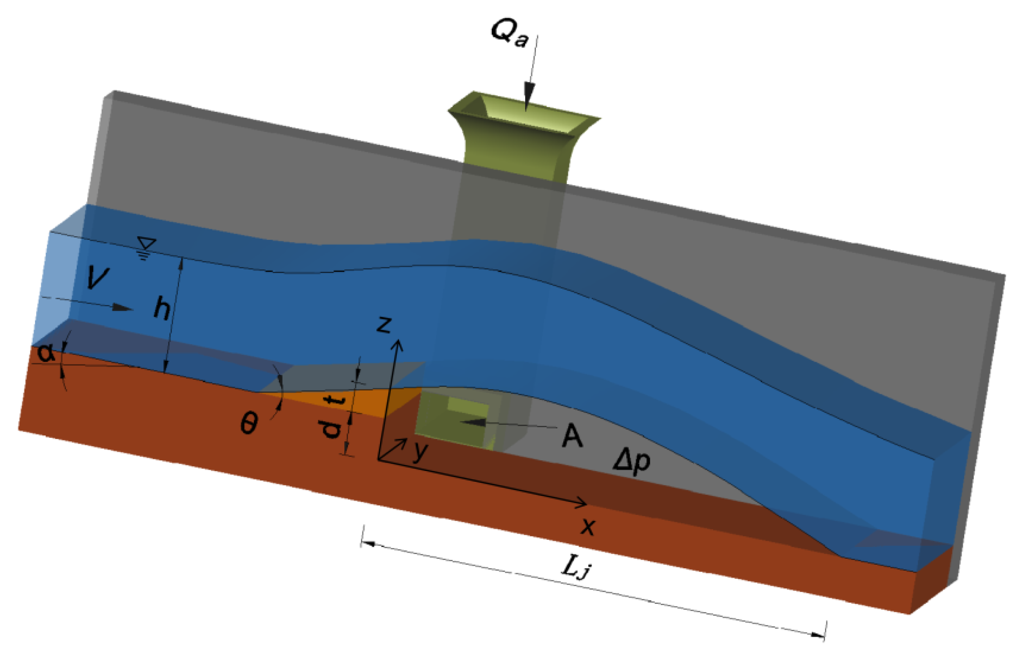 Applsci 07 00930 g012