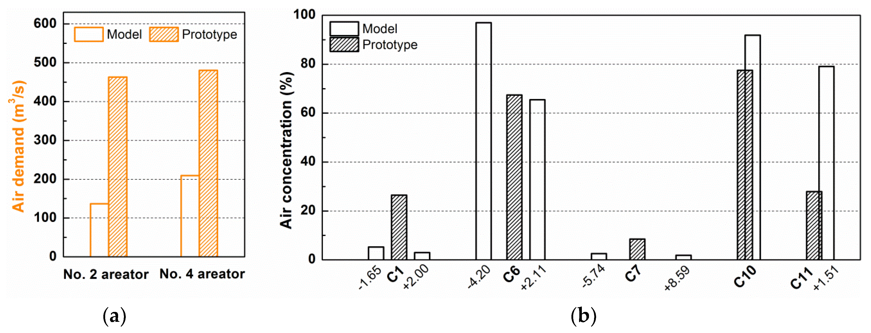 Applsci 07 00930 g013