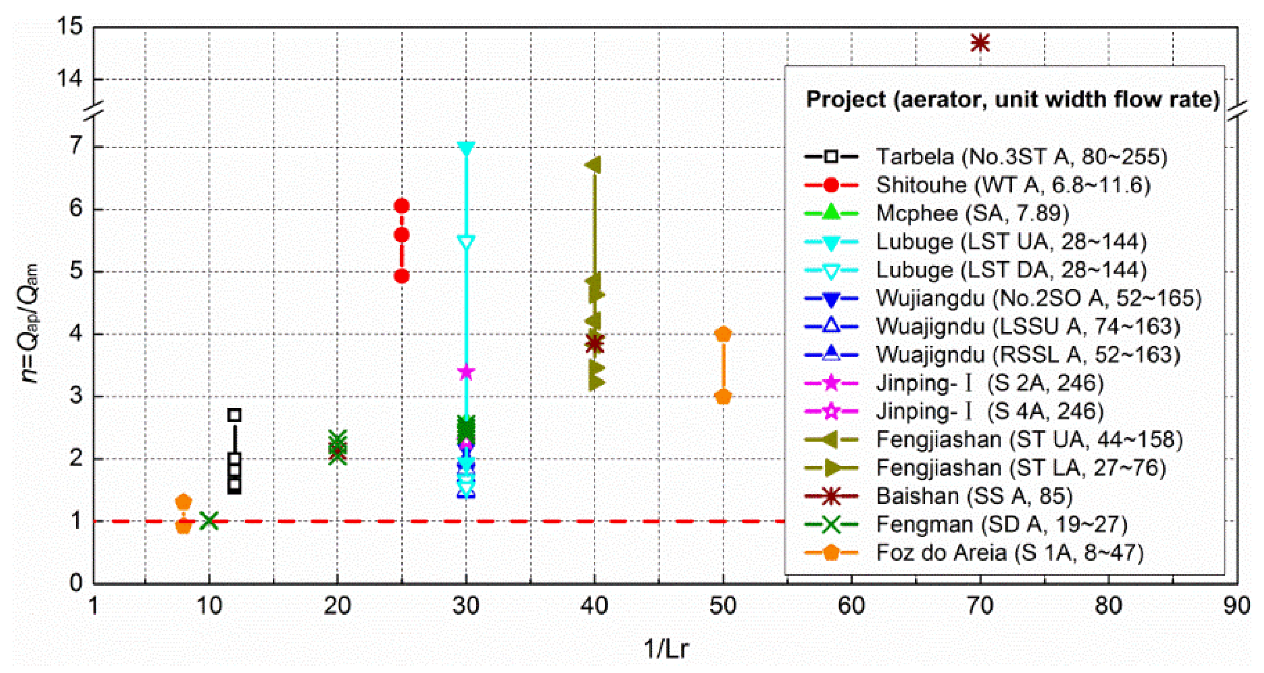 Applsci 07 00930 g014