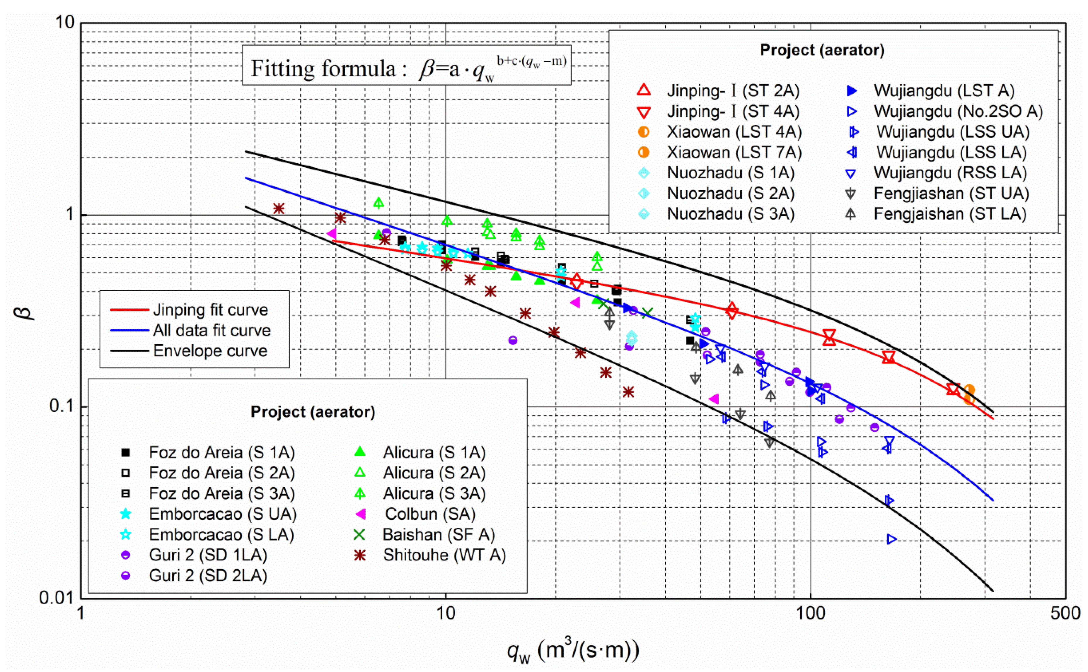 Applsci 07 00930 g015