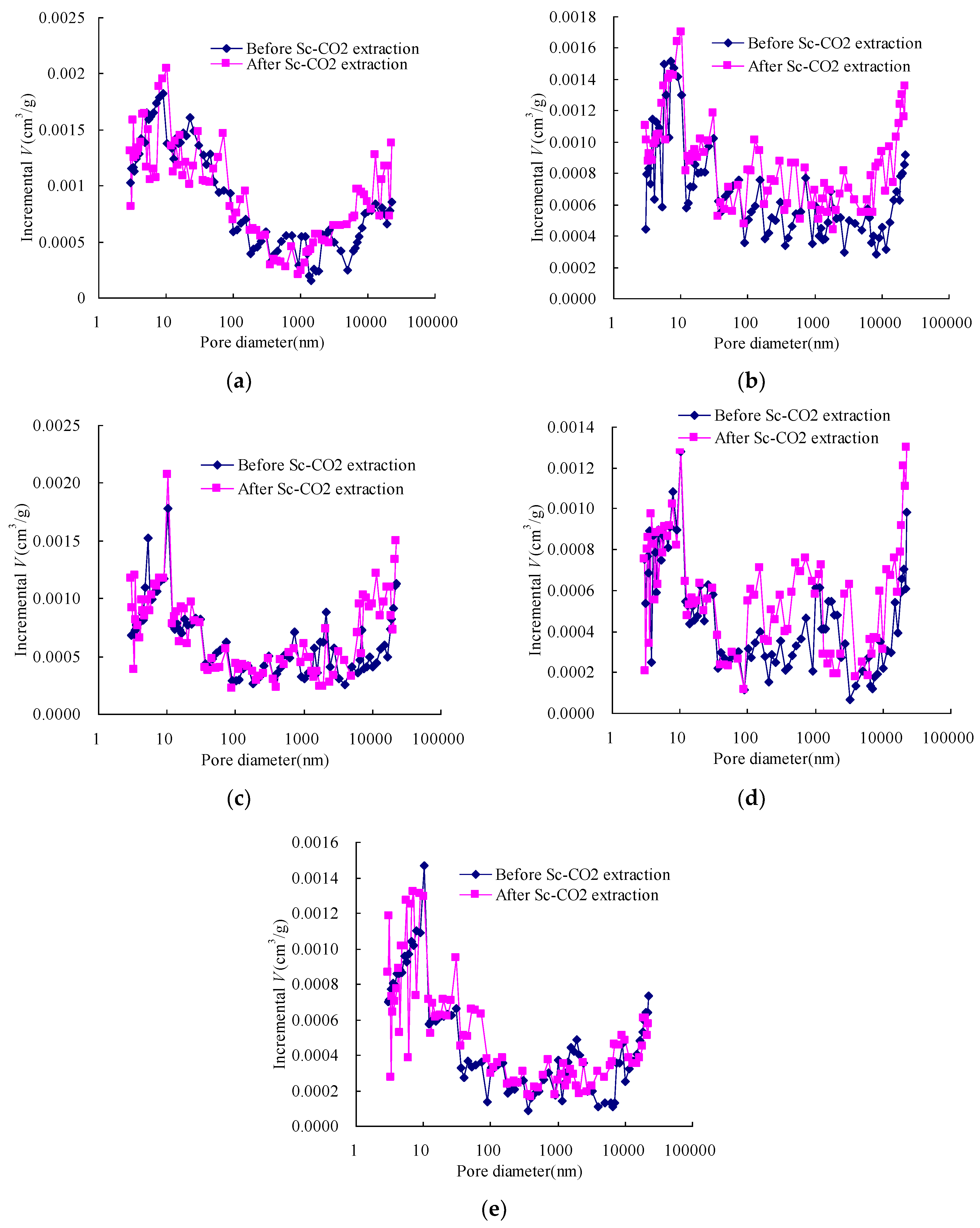 Applsci 07 00931 g003