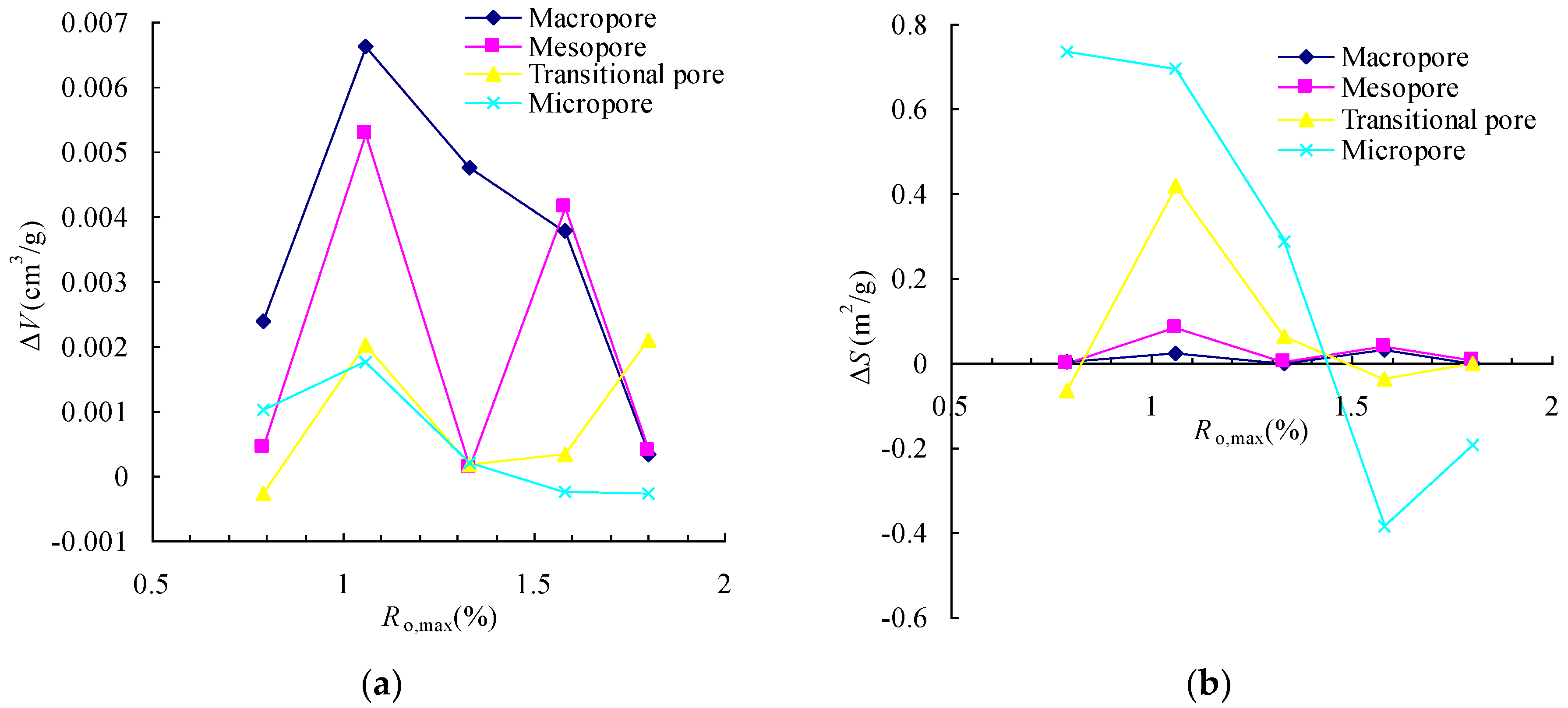 Applsci 07 00931 g004