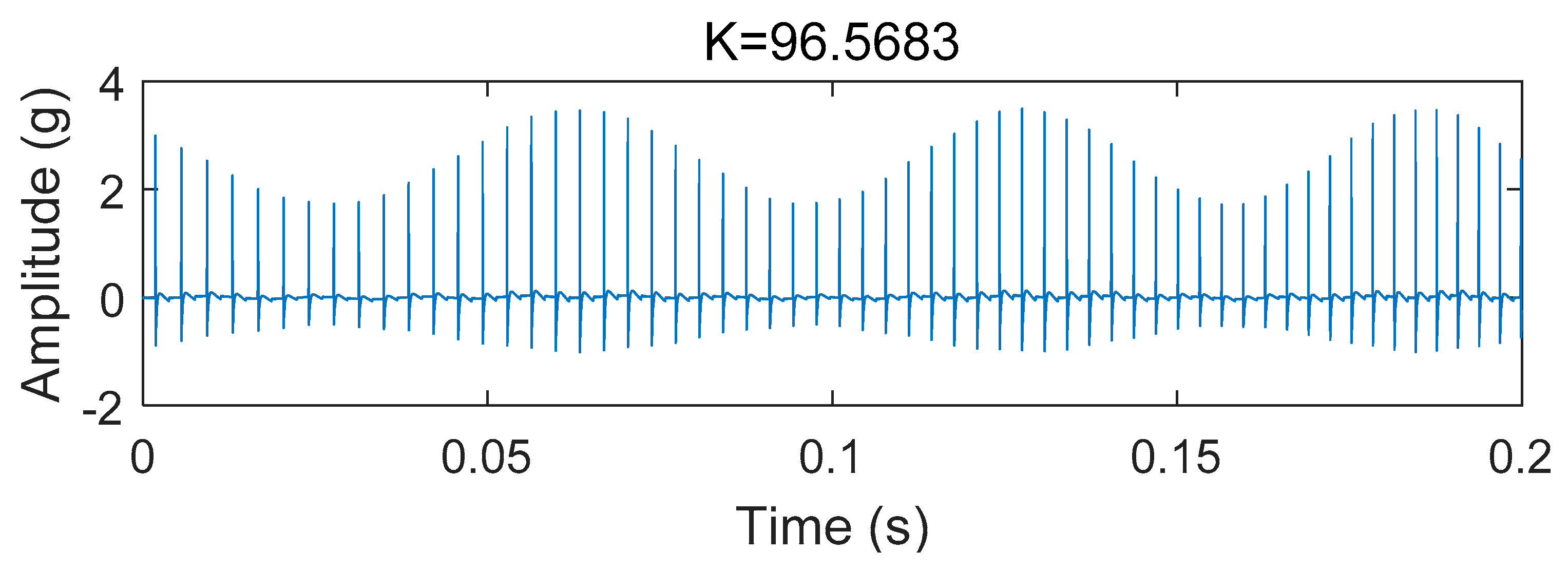 Applsci 07 00937 g008 Applsci 07 00937 g008