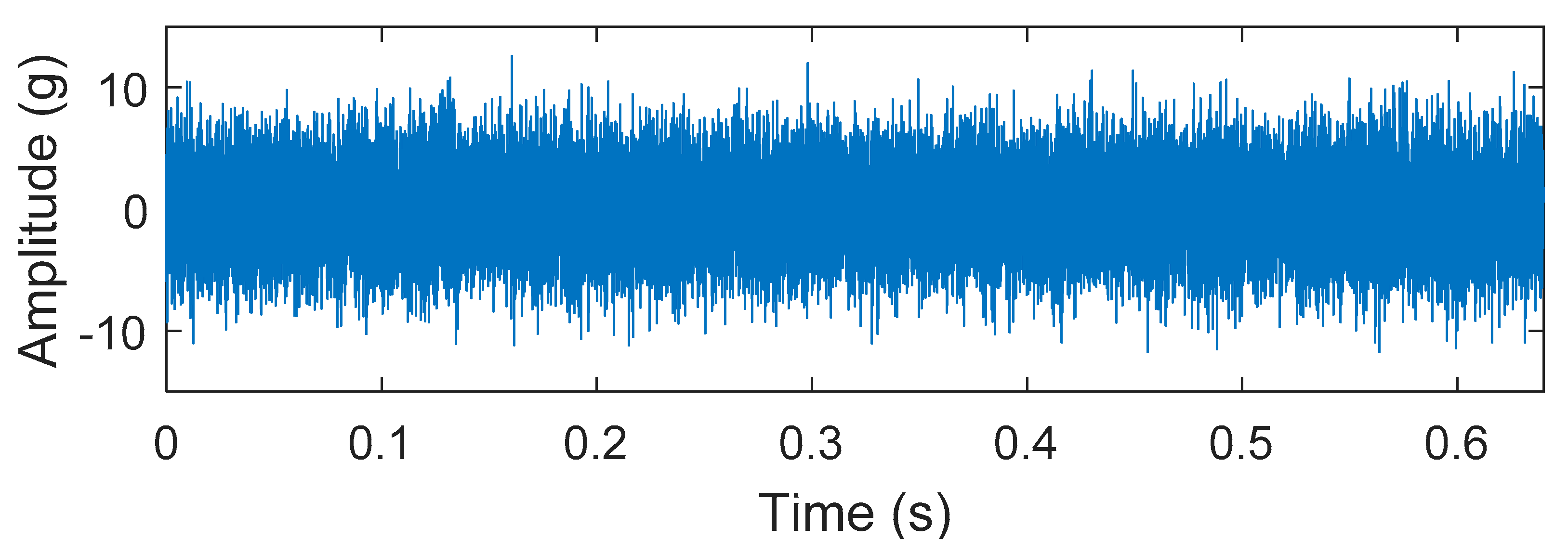 Applsci 07 00937 g010 Applsci 07 00937 g010