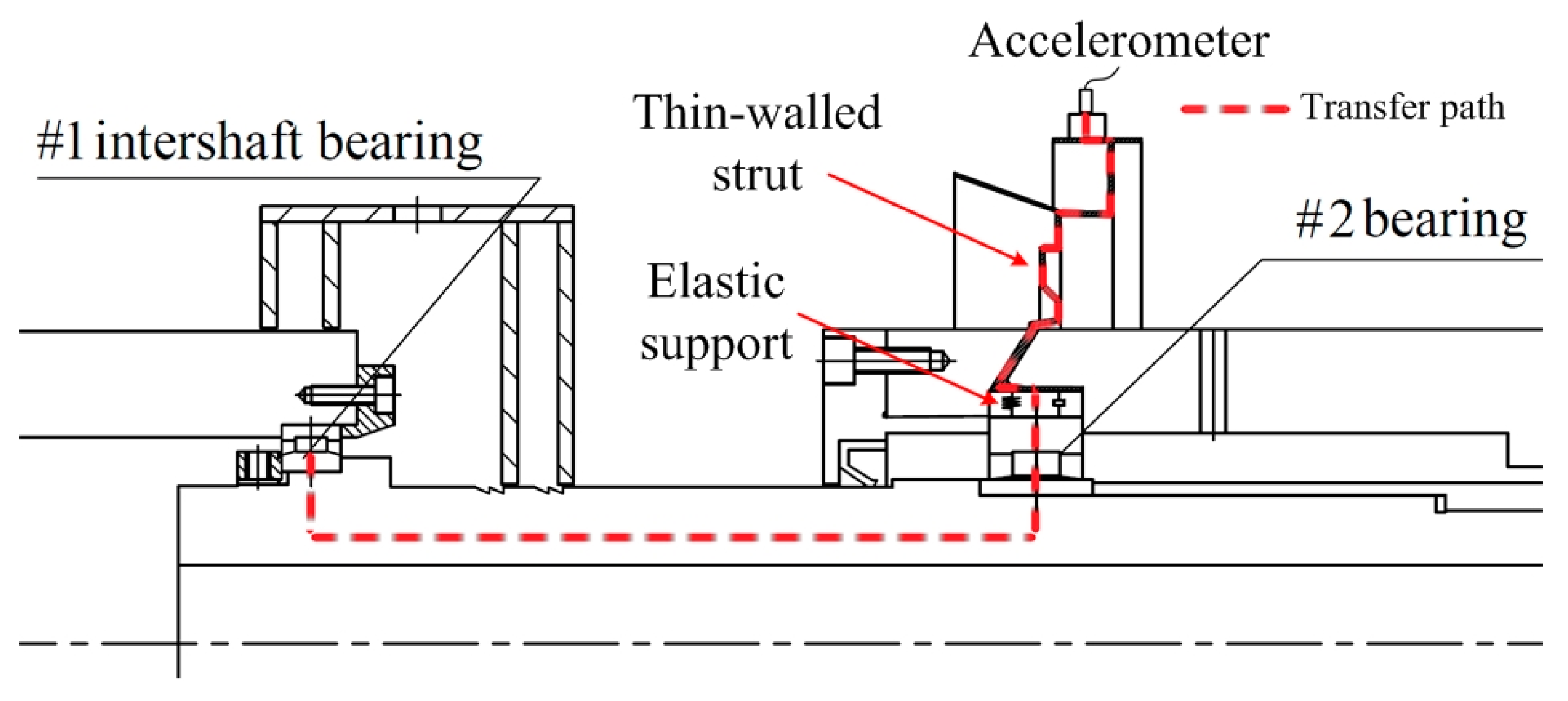 Applsci 07 00937 g015 Applsci 07 00937 g015