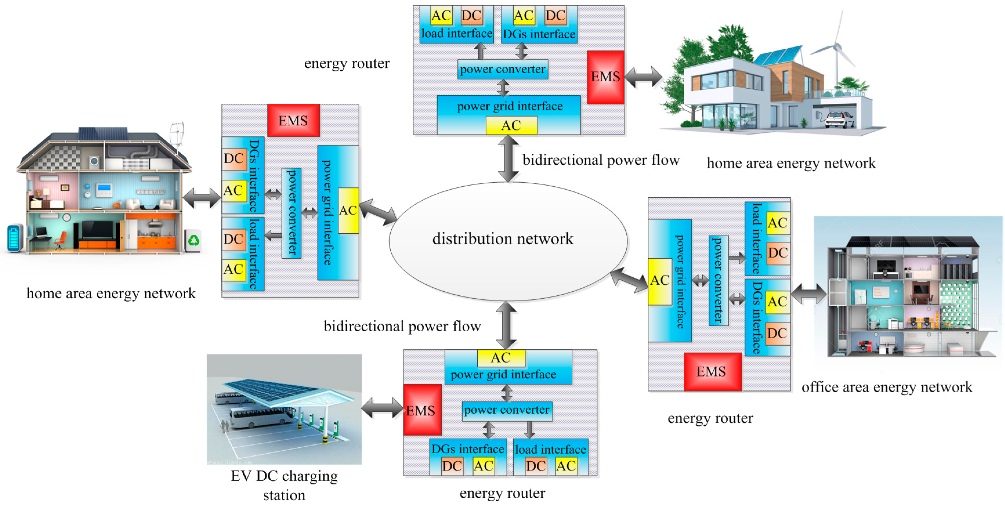 Applsci 07 00943 g001