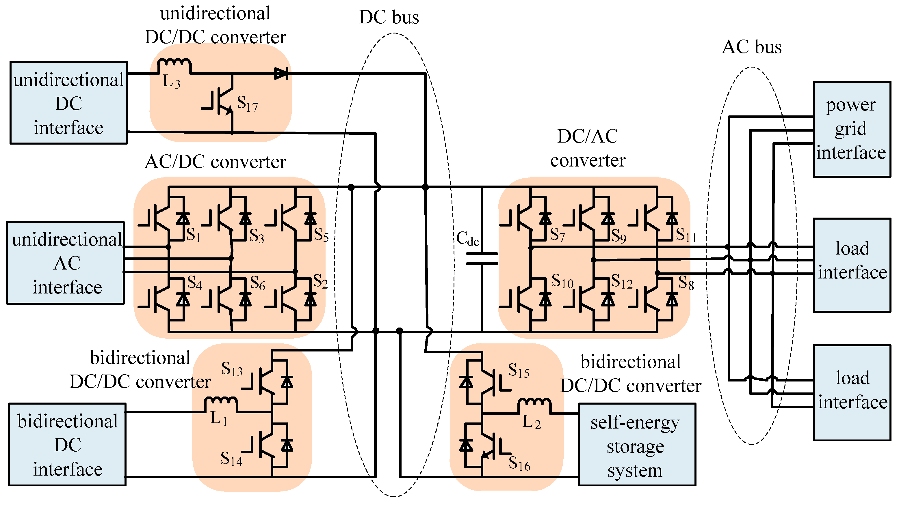 Applsci 07 00943 g003