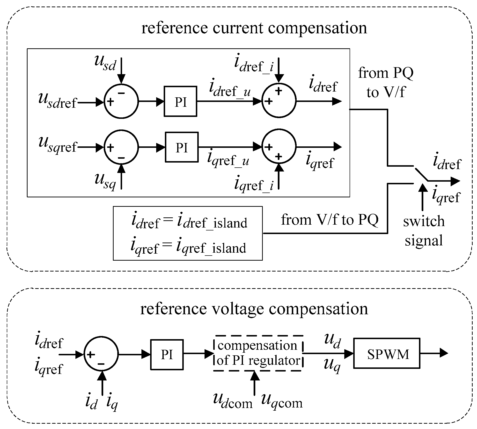 Applsci 07 00943 g005