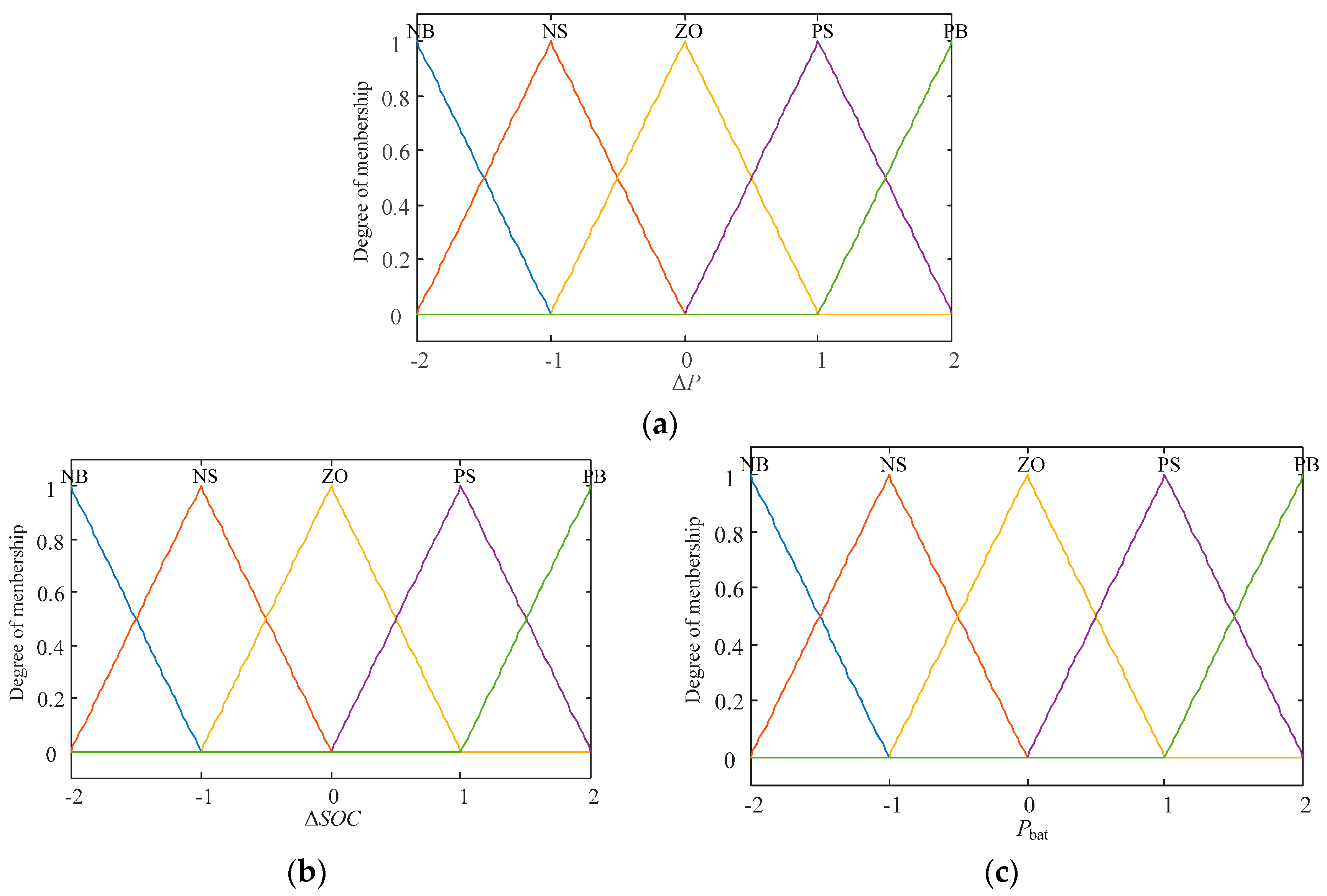 Applsci 07 00943 g007