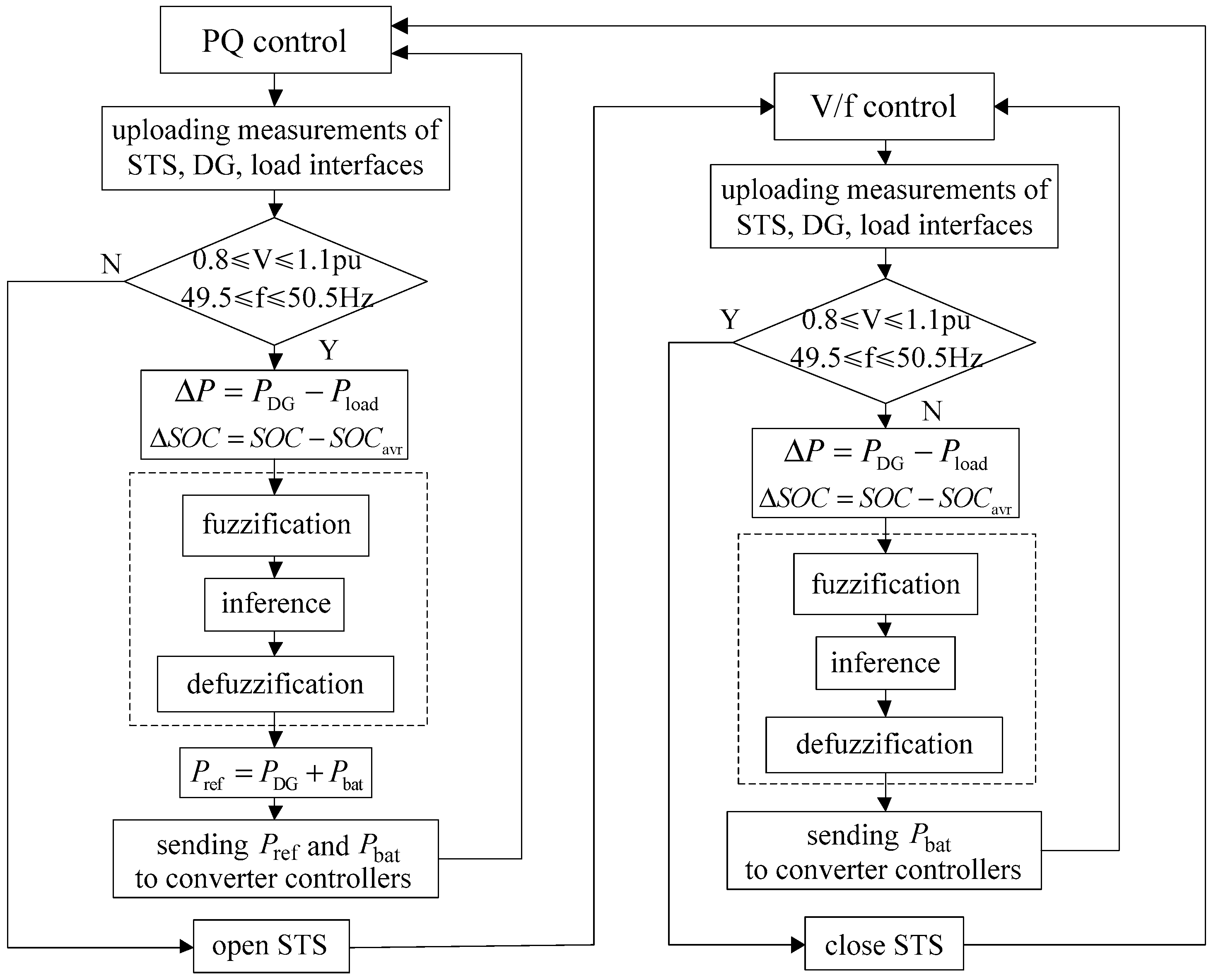 Applsci 07 00943 g008