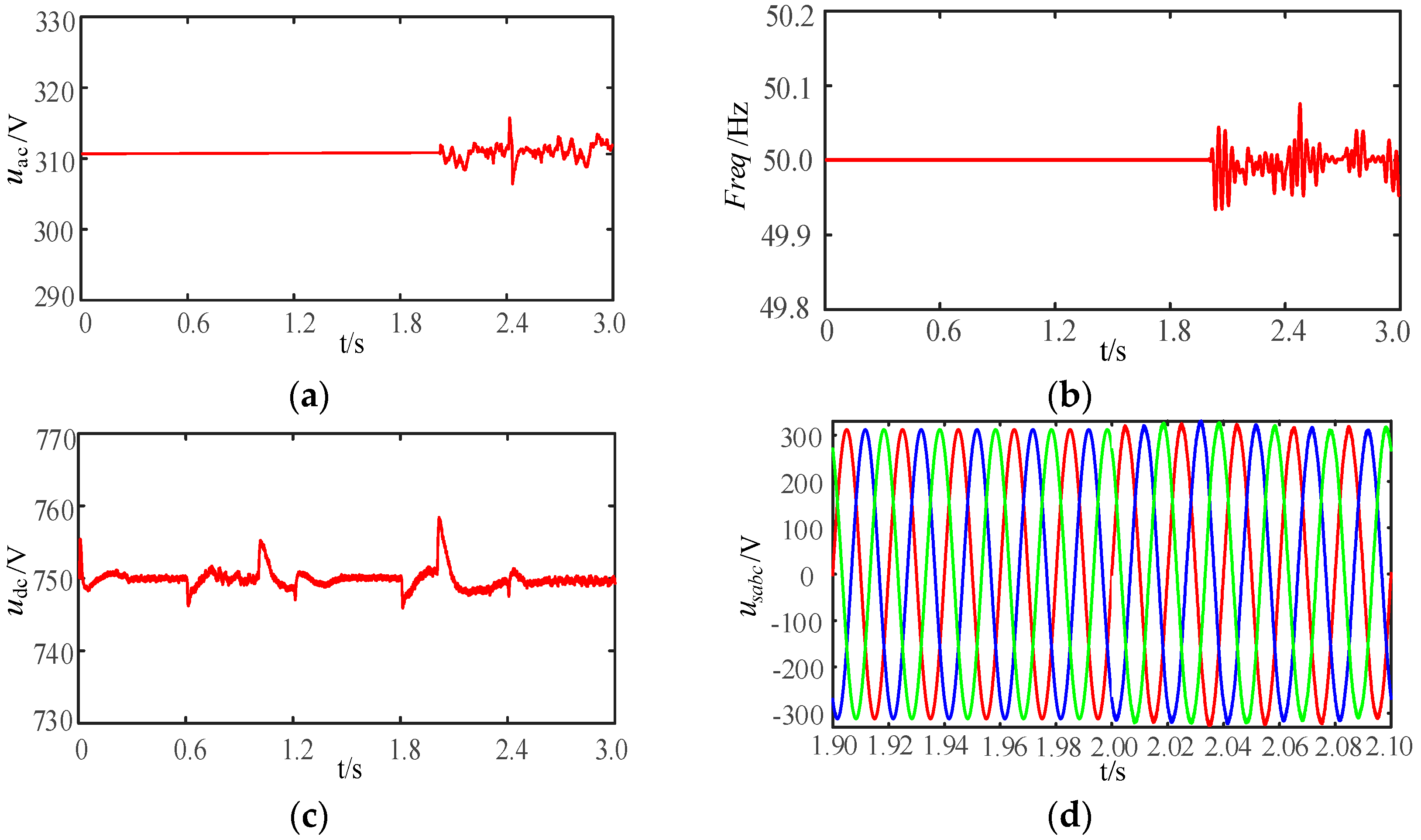 Applsci 07 00943 g011
