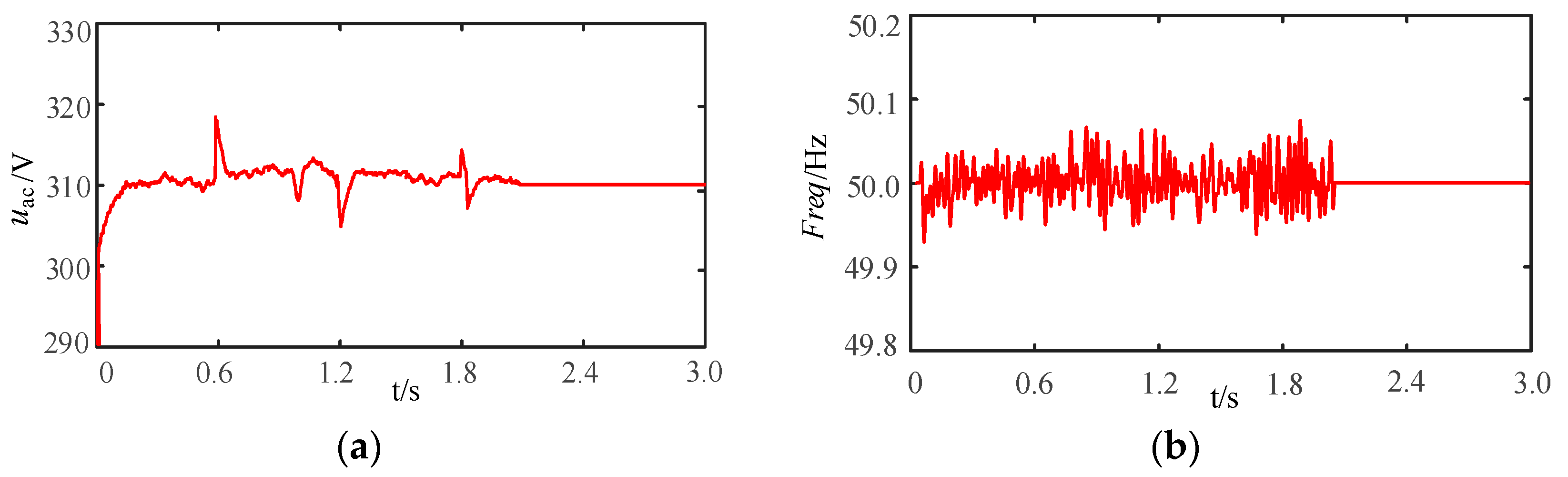 Applsci 07 00943 g013a