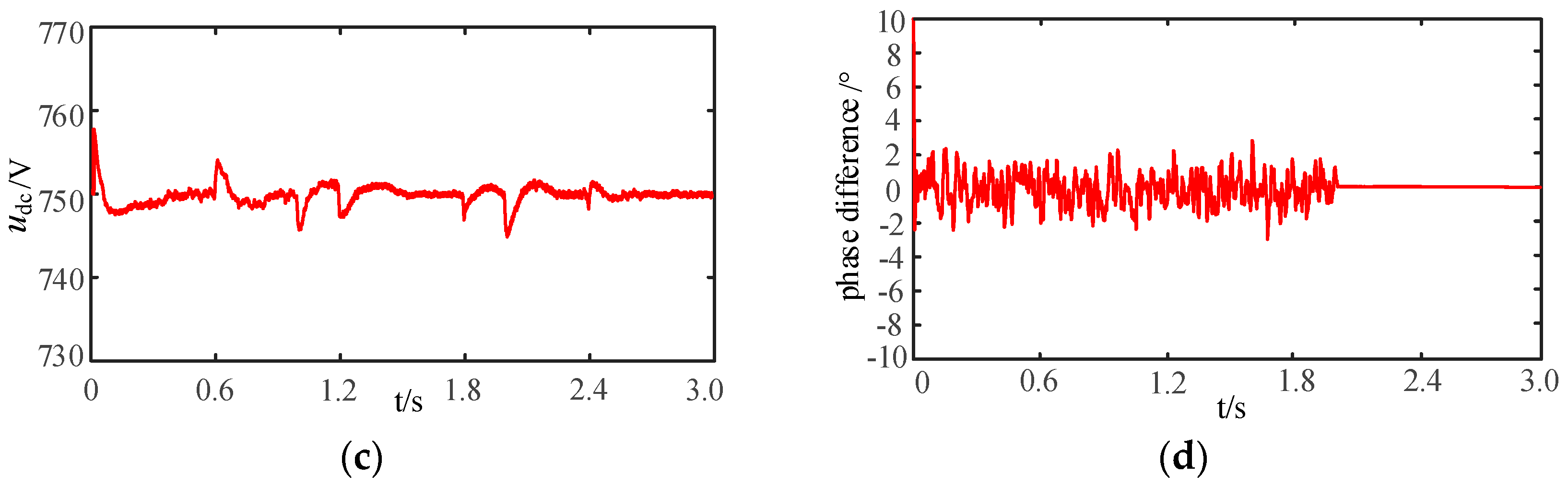 Applsci 07 00943 g013b