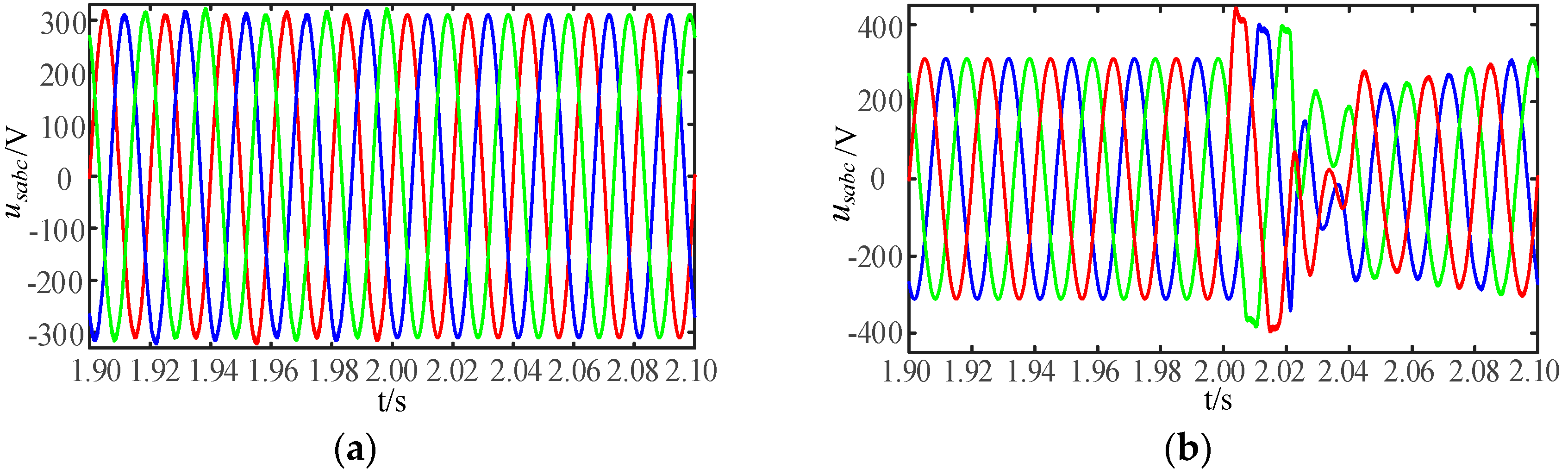 Applsci 07 00943 g014