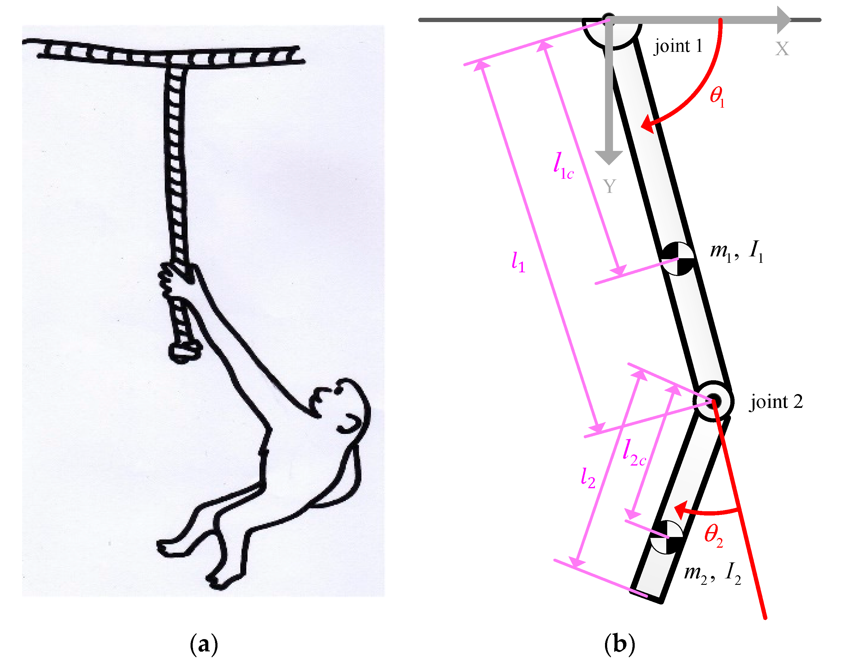 Applsci 07 00947 g001