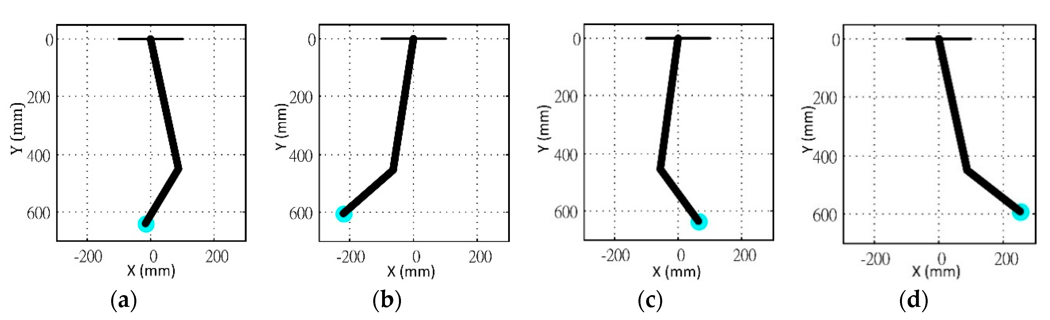 Applsci 07 00947 g006