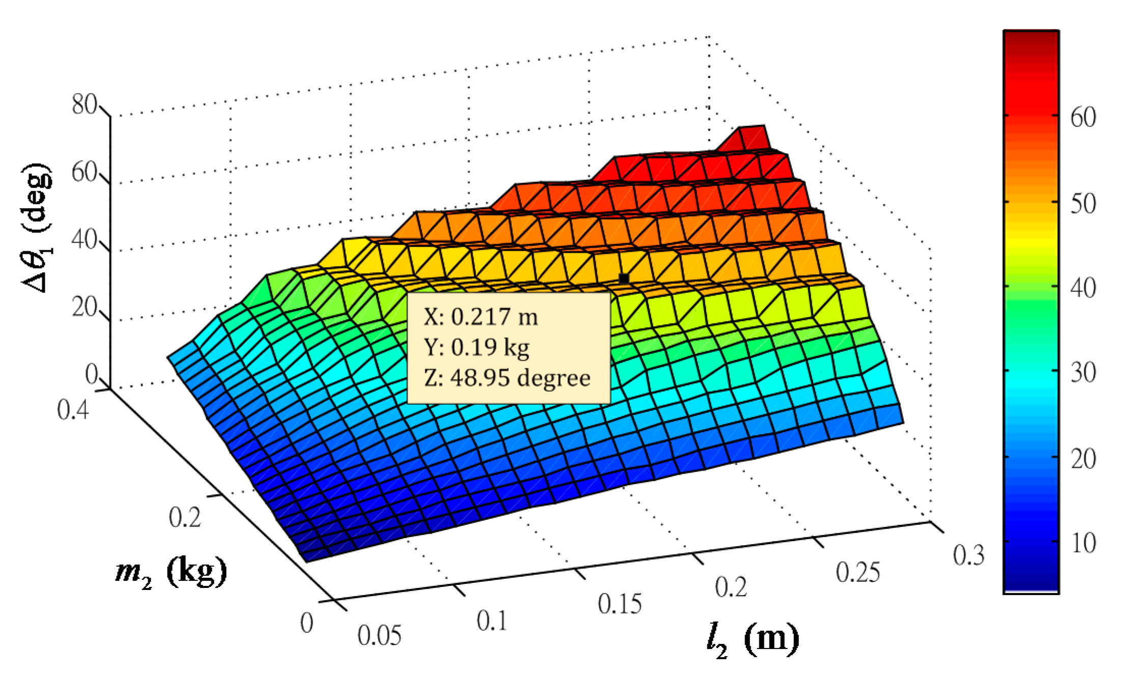 Applsci 07 00947 g008