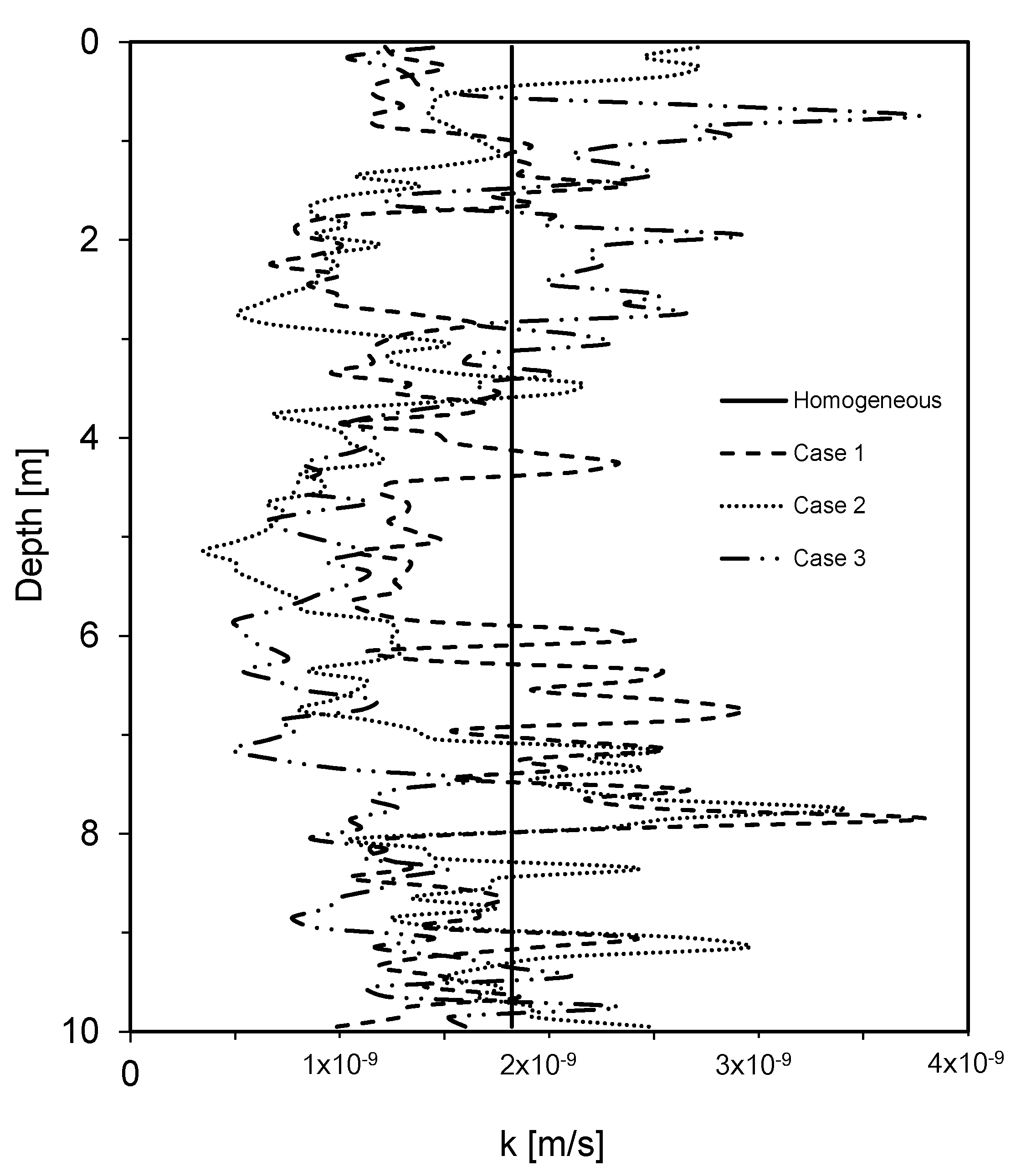 Applsci 07 00949 g004