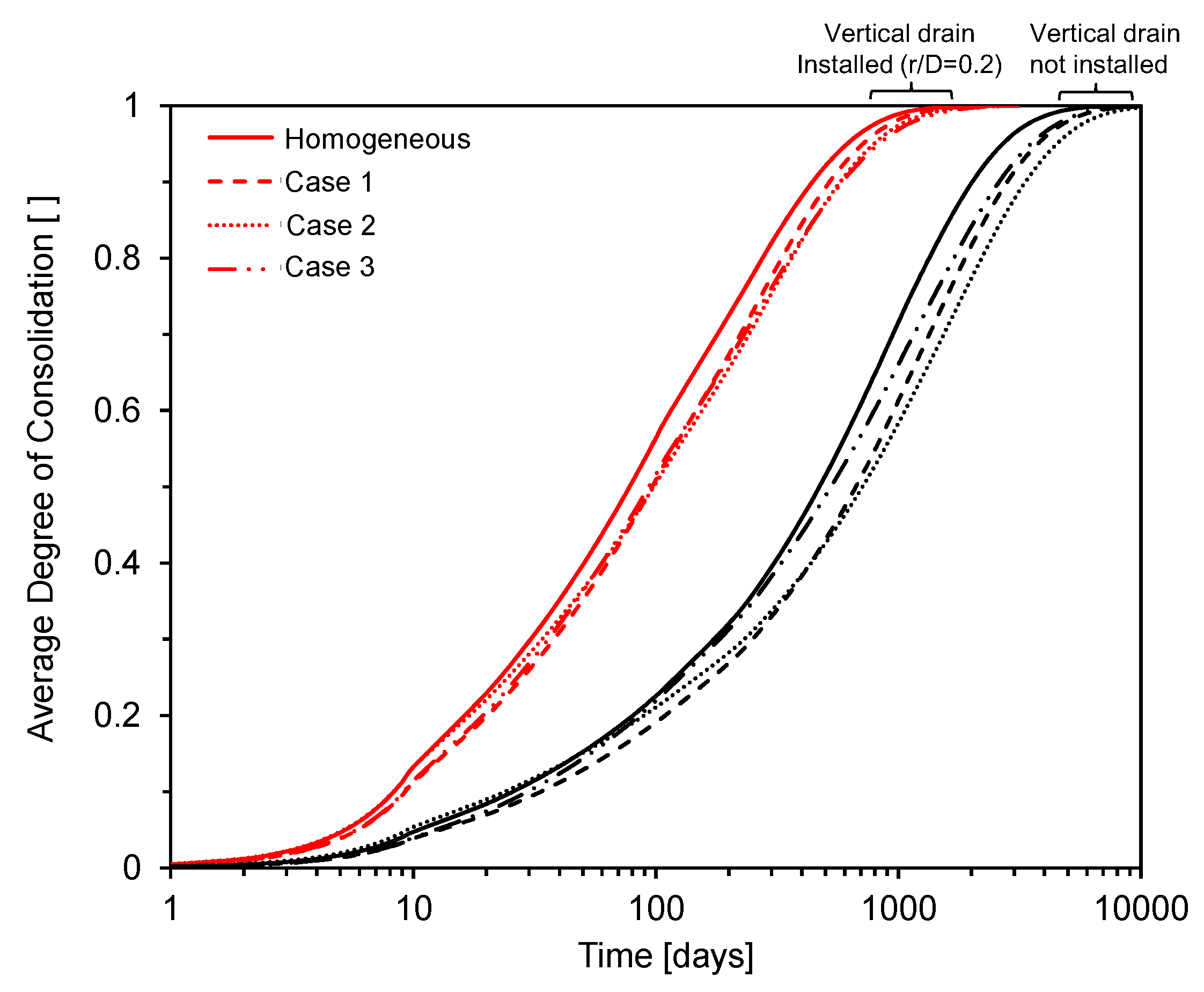 Applsci 07 00949 g005