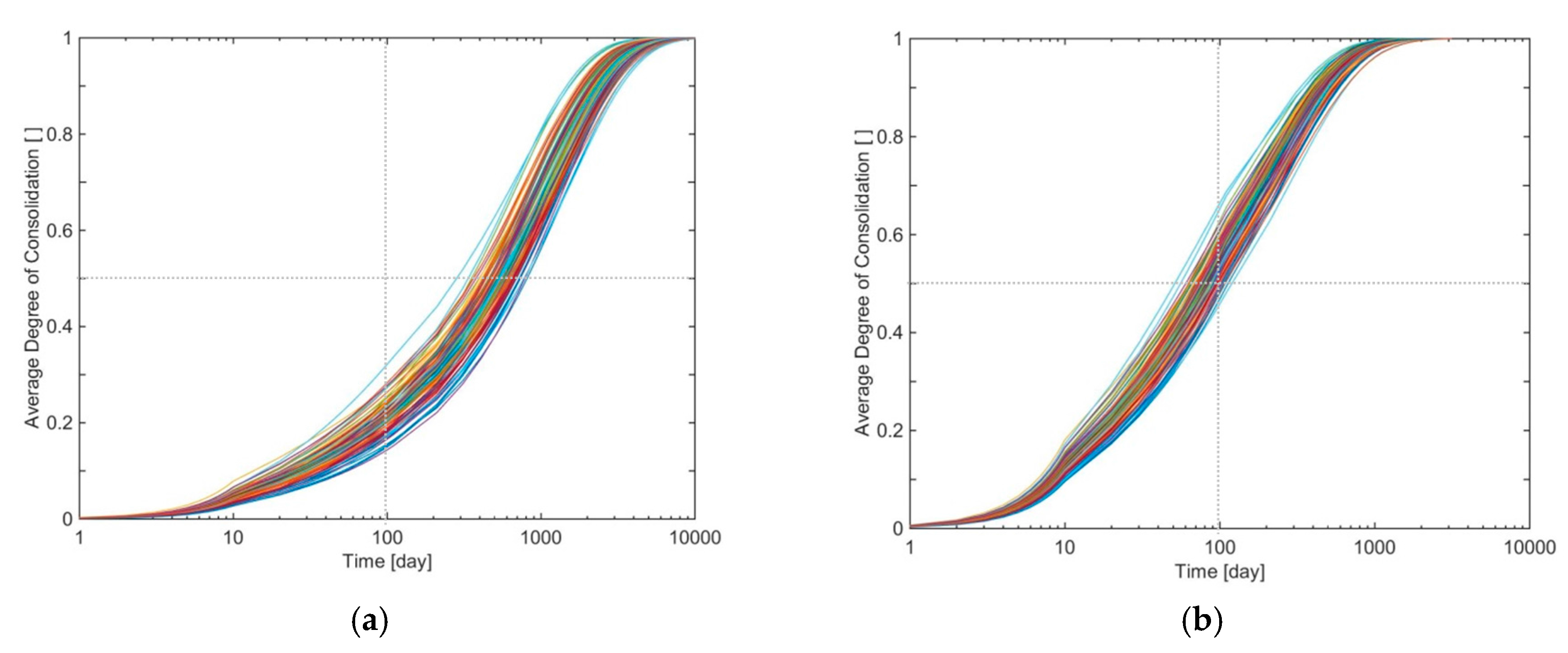 Applsci 07 00949 g006a