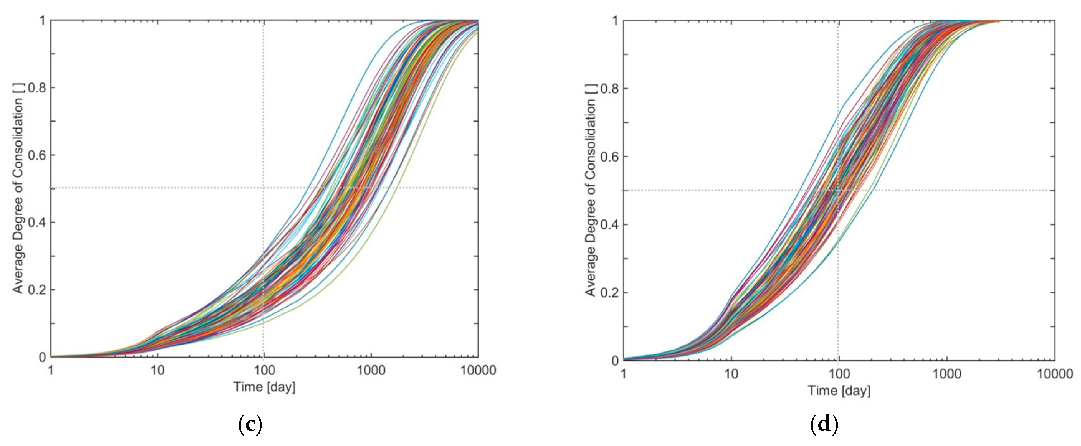 Applsci 07 00949 g006b