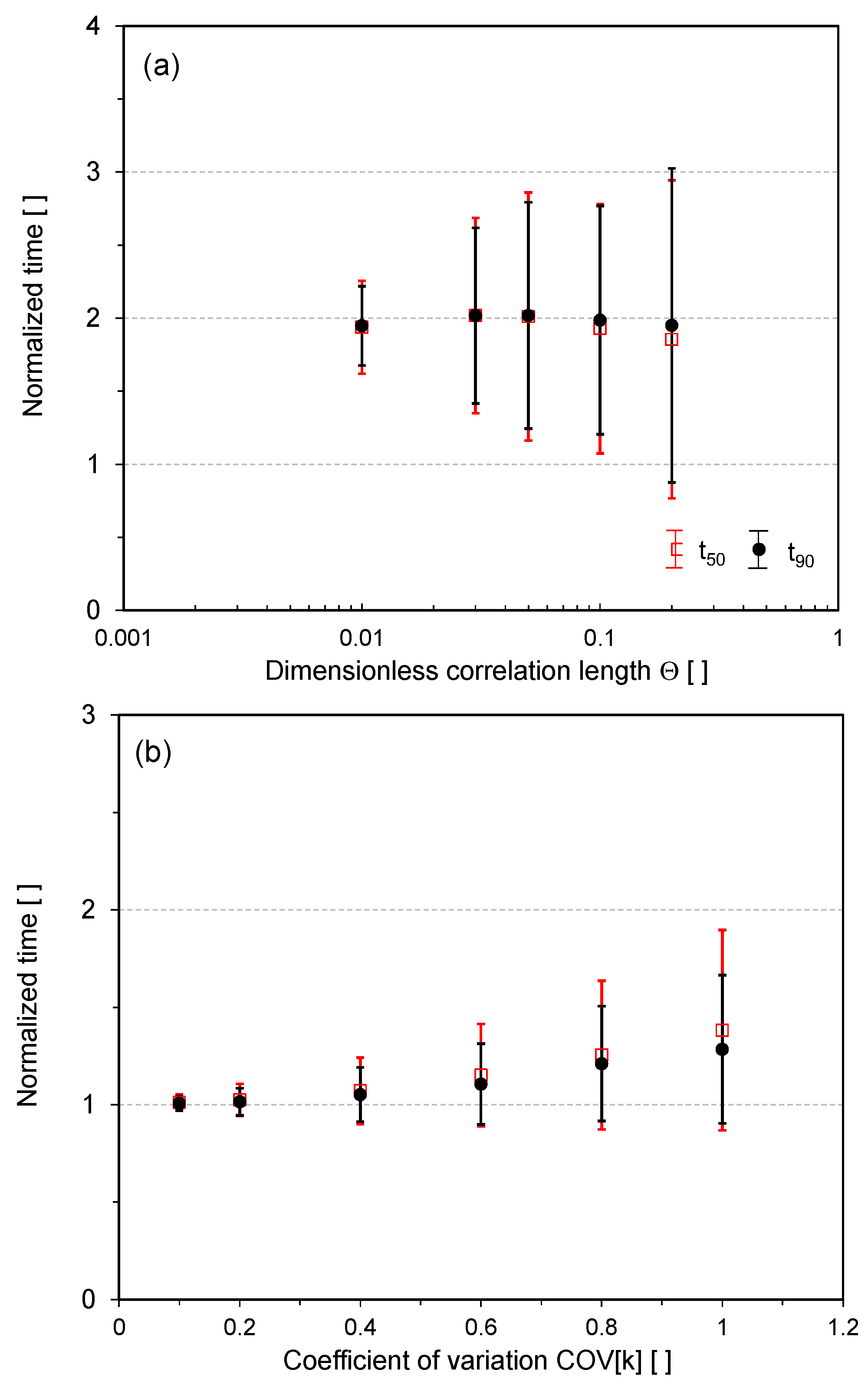 Applsci 07 00949 g008