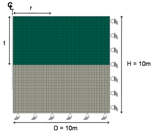 Applsci 07 00949 i001