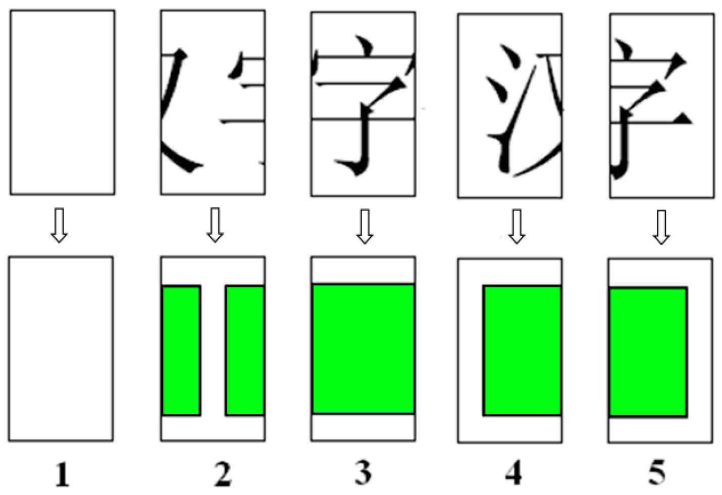 Applsci 07 00951 g003