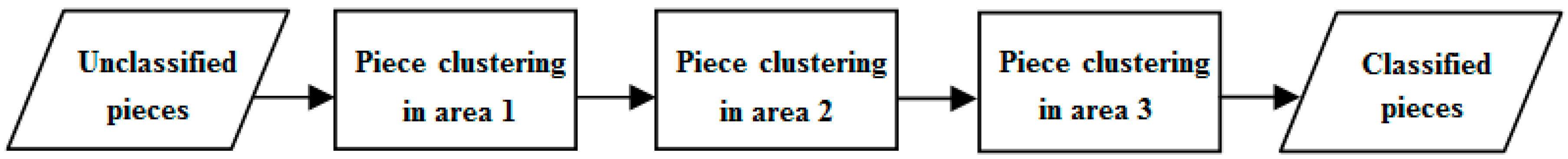 Applsci 07 00951 g009