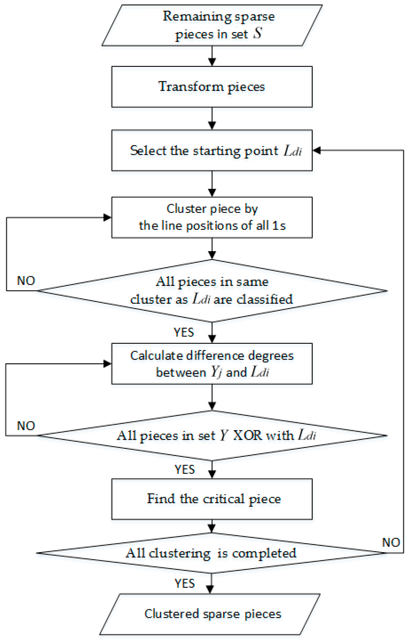 Applsci 07 00951 g012