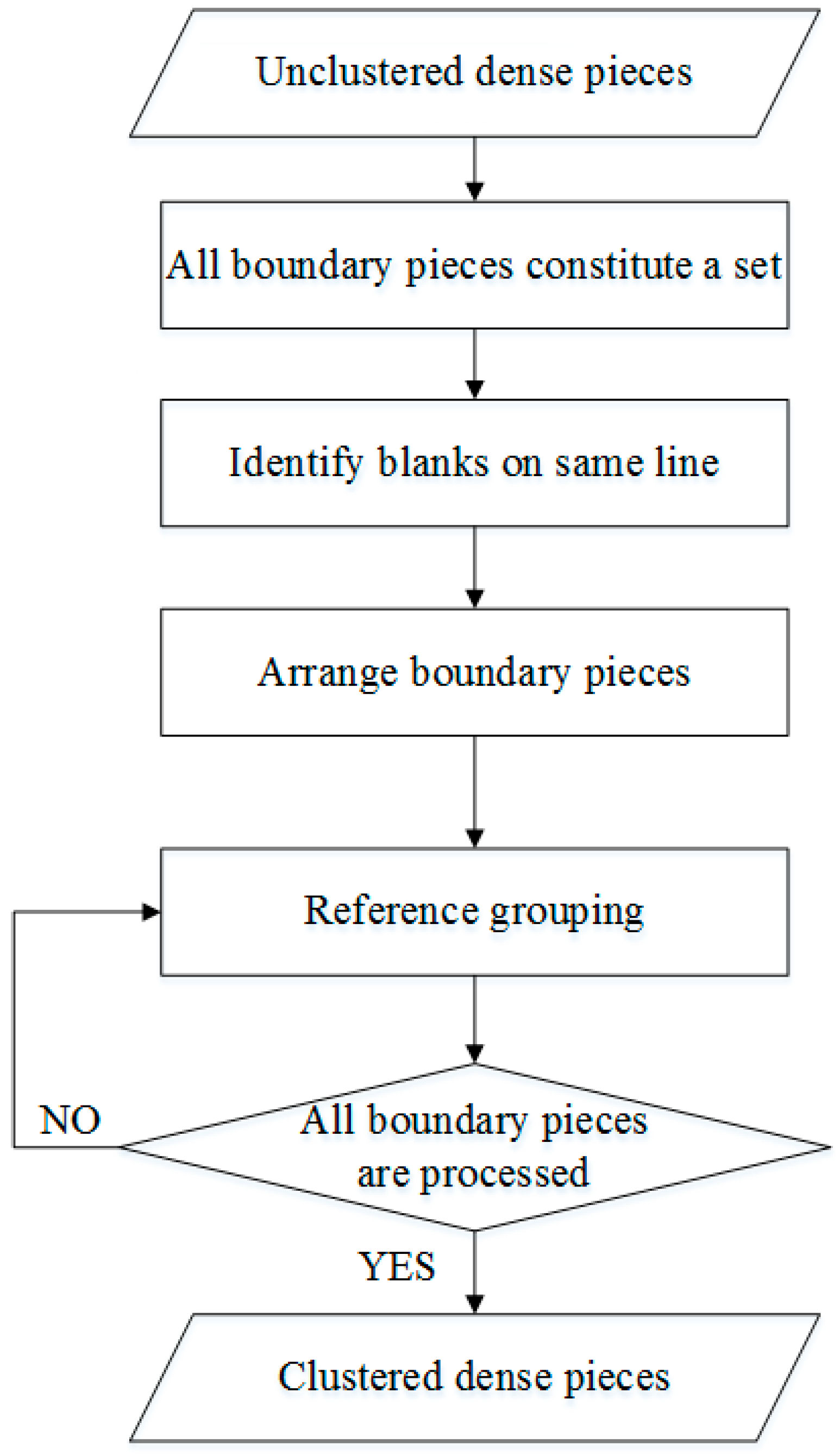 Applsci 07 00951 g015