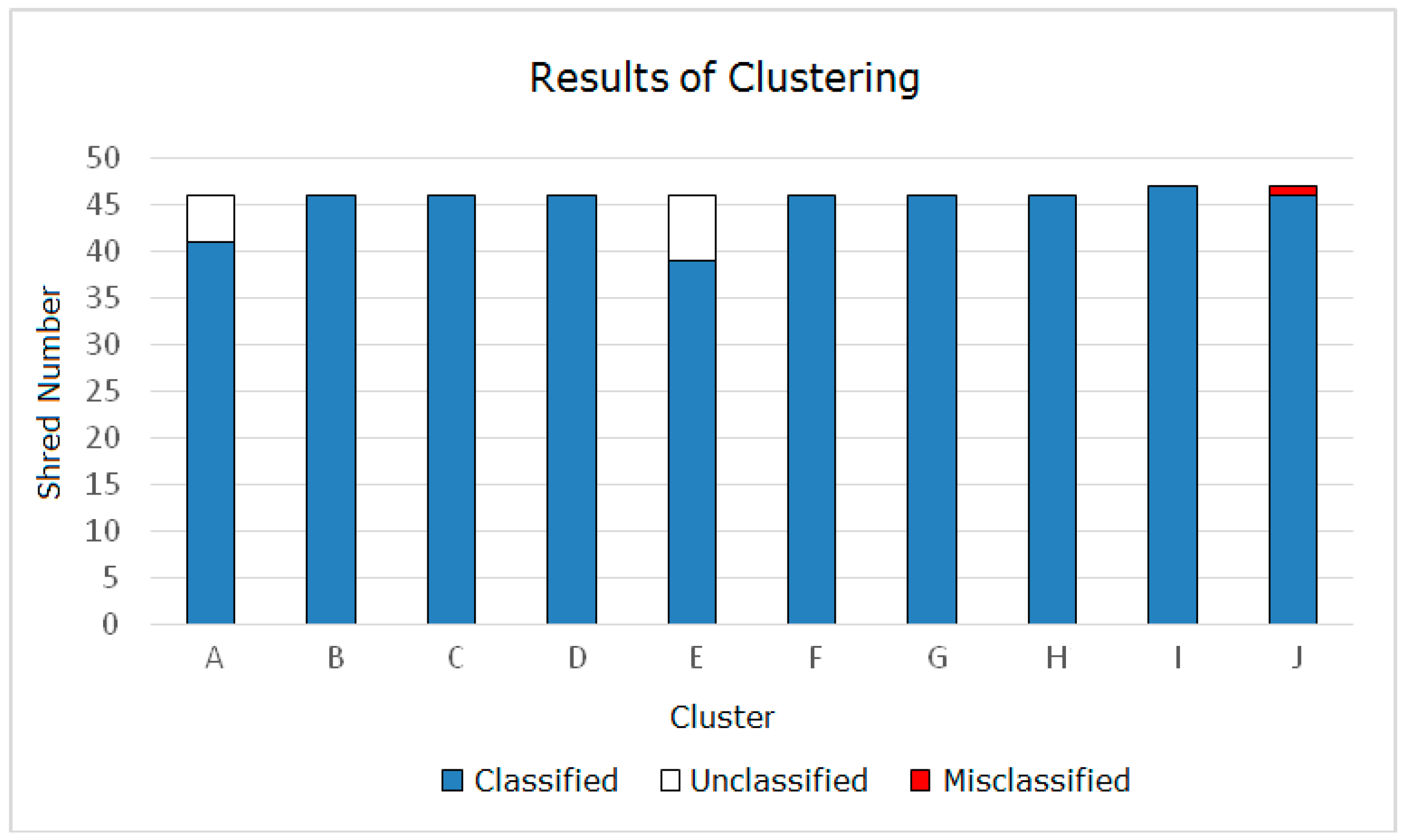 Applsci 07 00951 g024