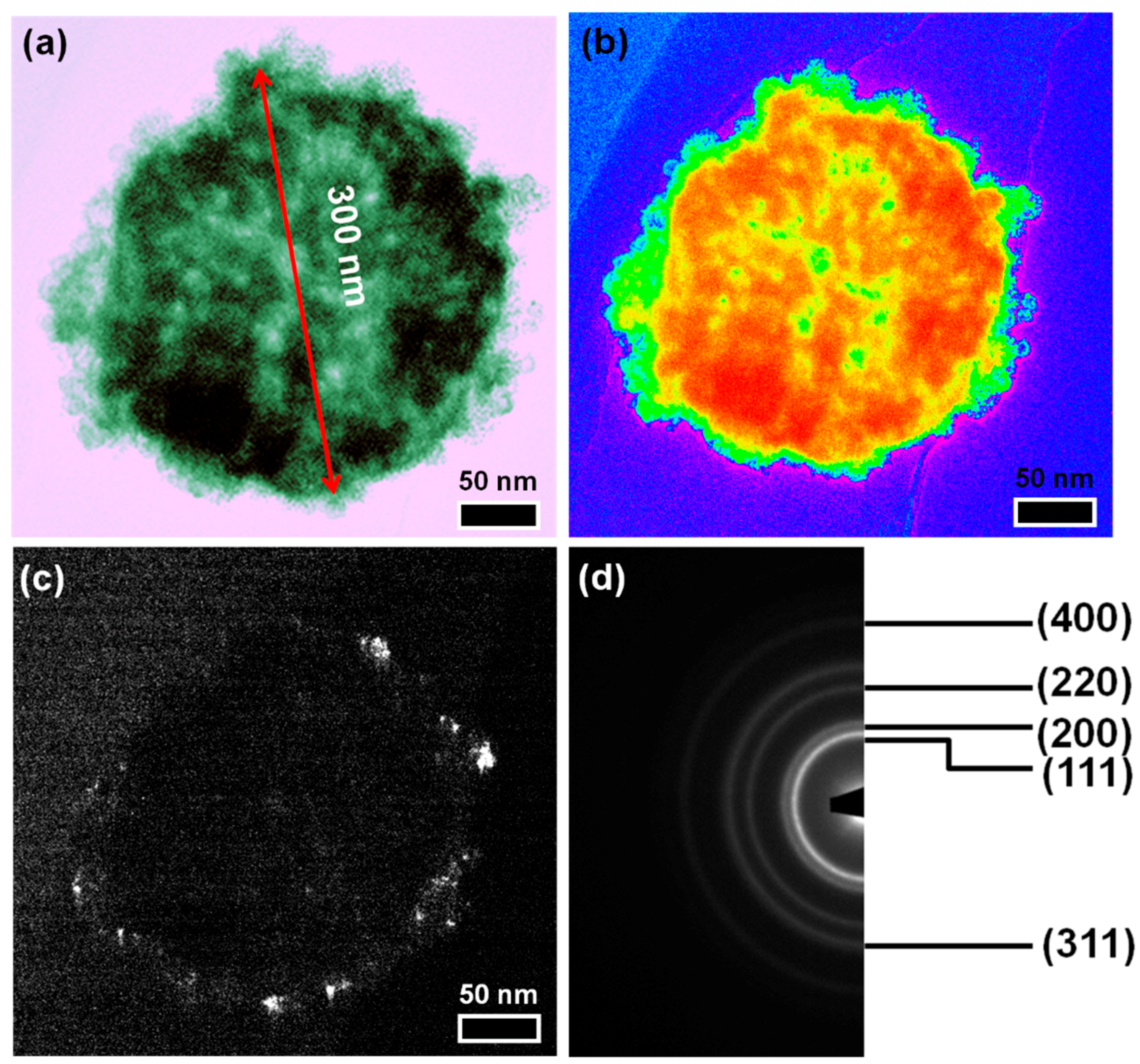 Applsci 07 00953 g002