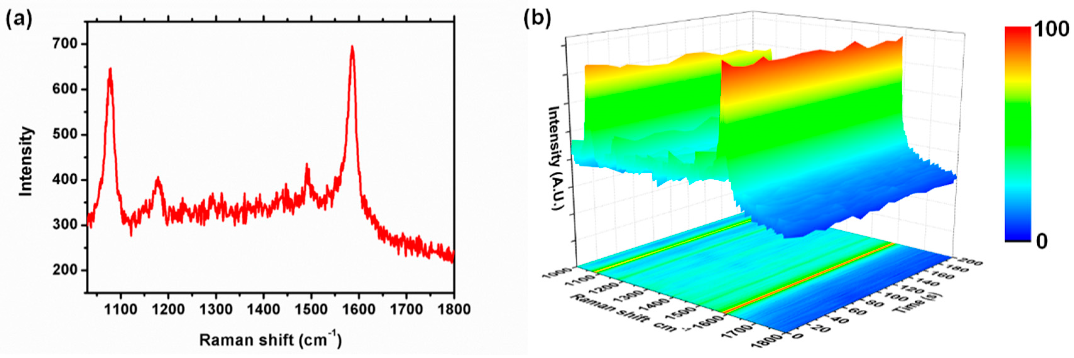 Applsci 07 00953 g003
