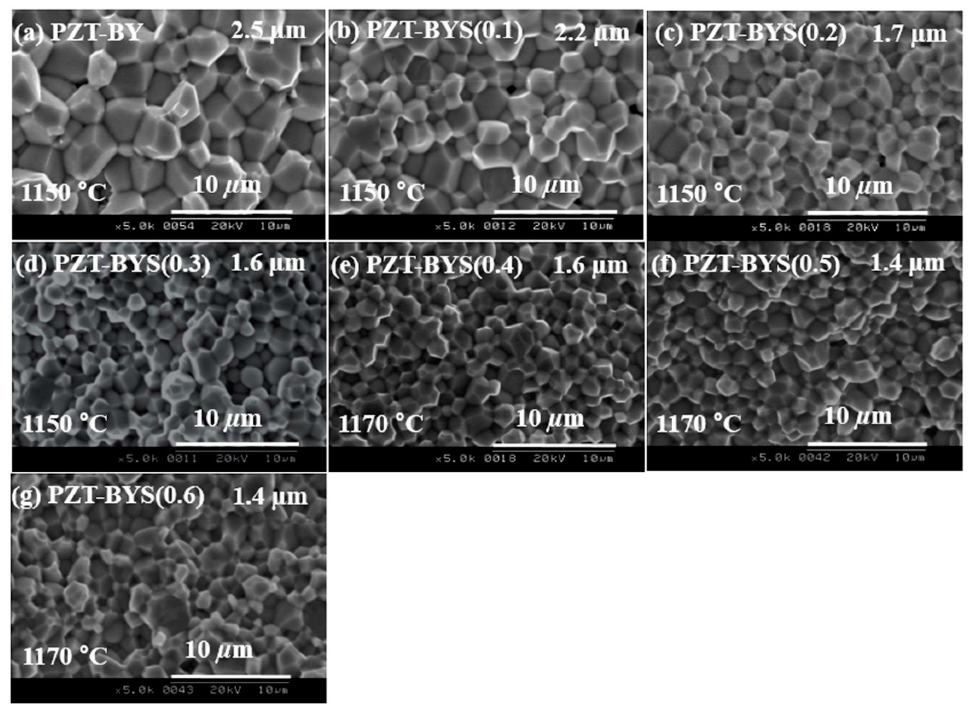 Applsci 07 00960 g005 Applsci 07 00960 g005