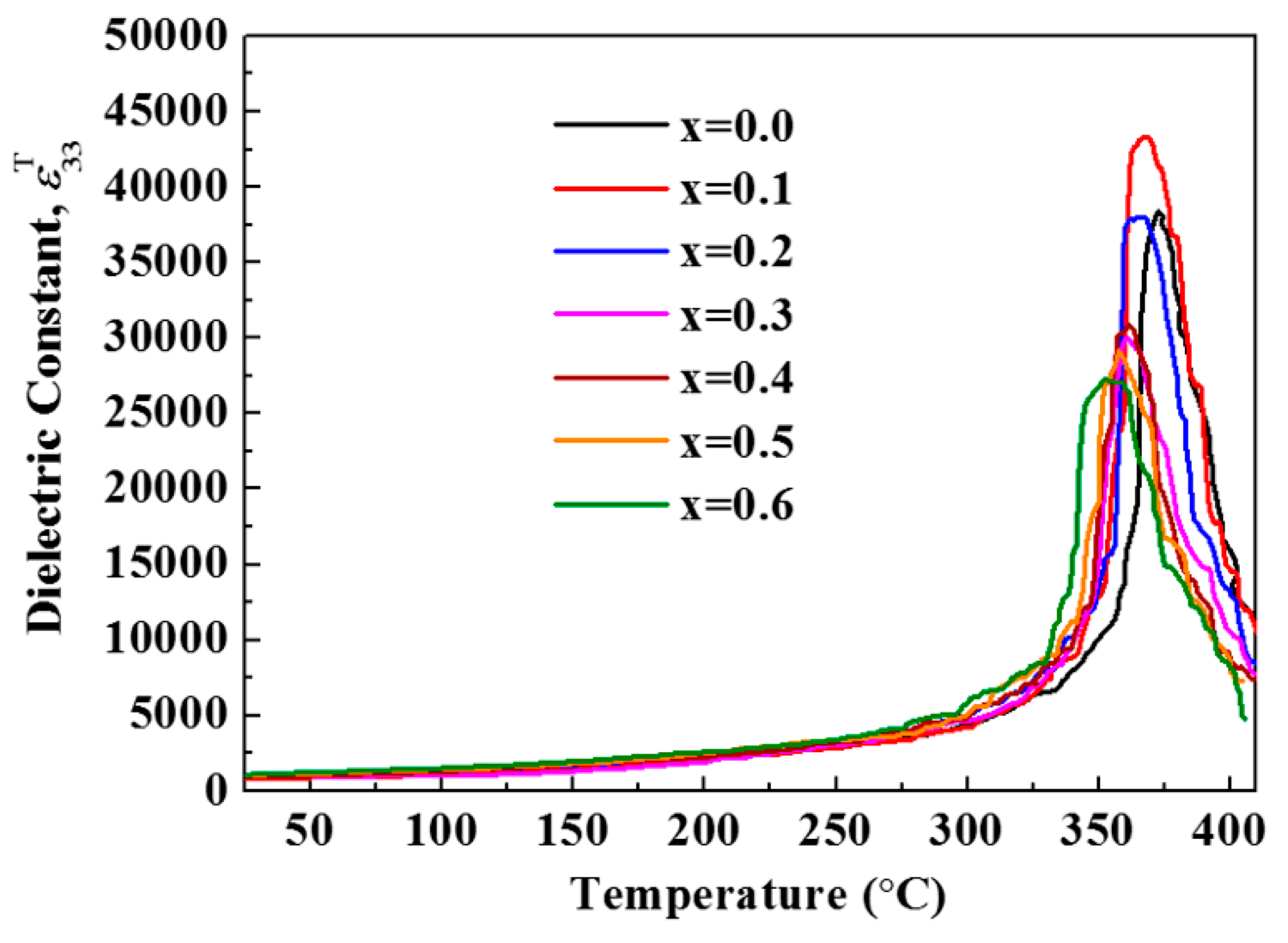 Applsci 07 00960 g008 Applsci 07 00960 g008