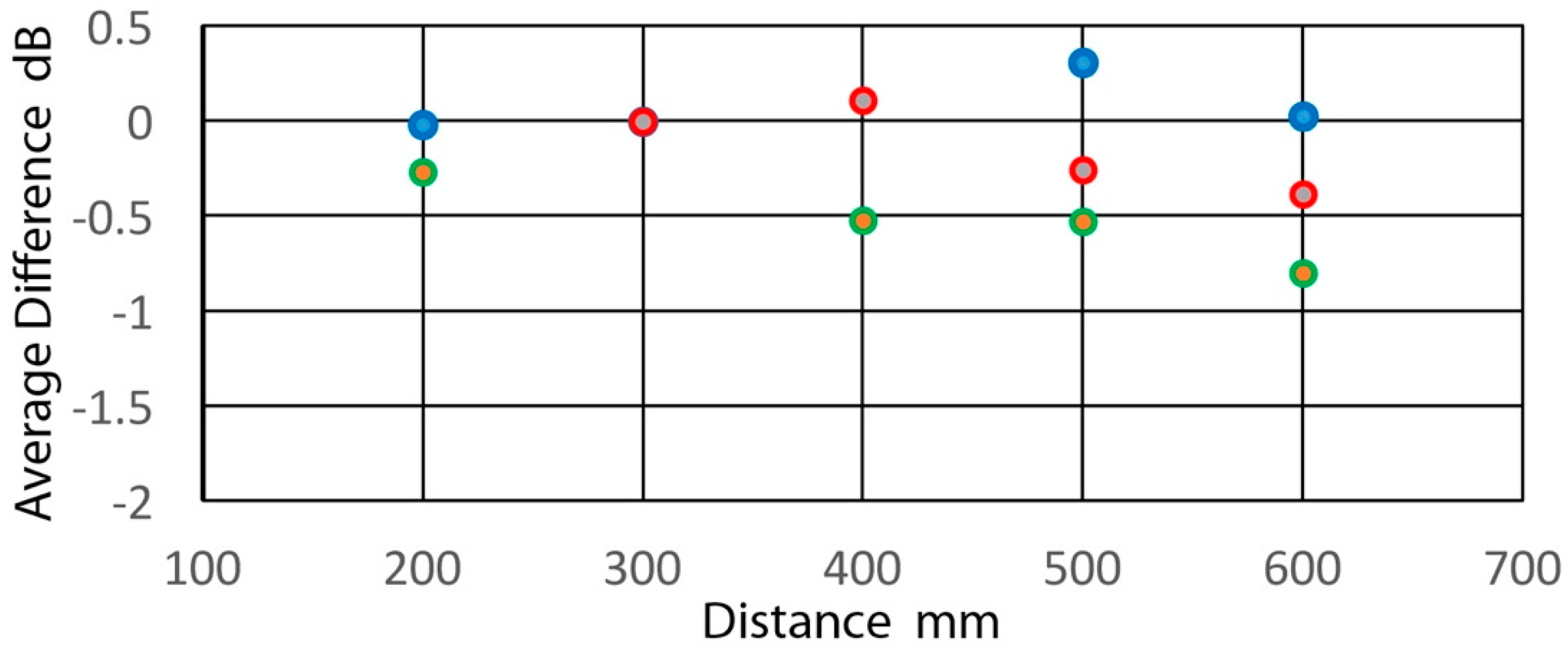 Applsci 07 00964 g009 Applsci 07 00964 g009