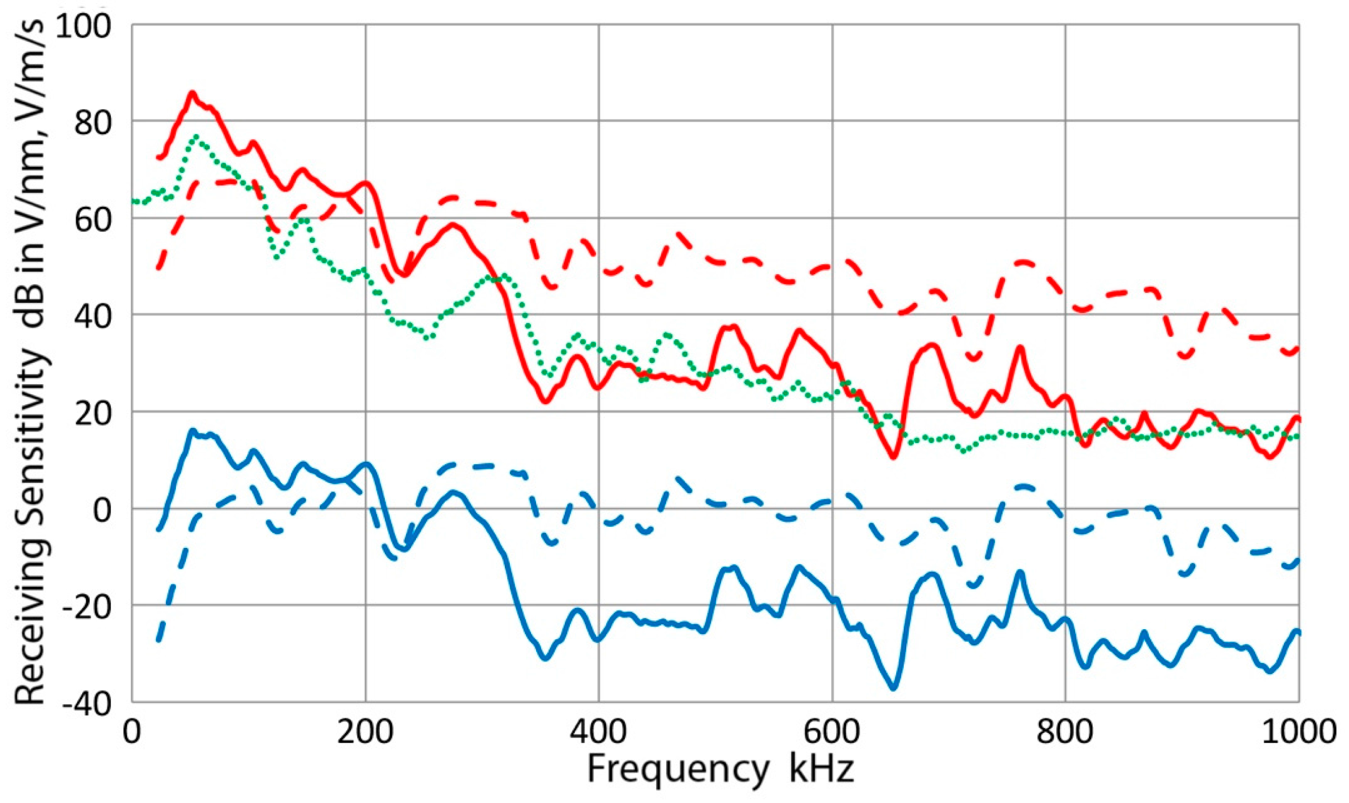 Applsci 07 00964 g011 Applsci 07 00964 g011