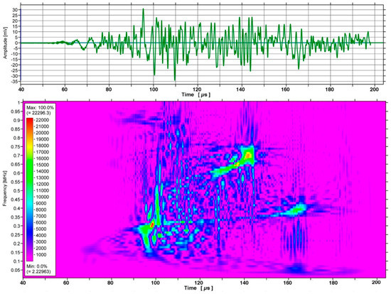 Applsci 07 00964 g029