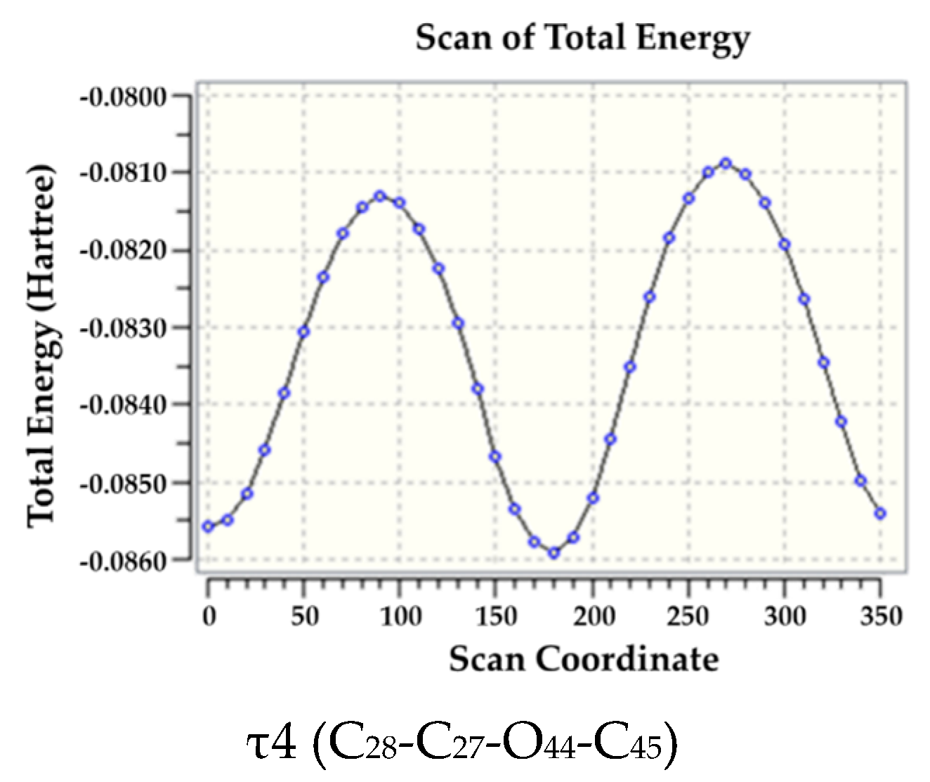 Applsci 07 00967 g004b