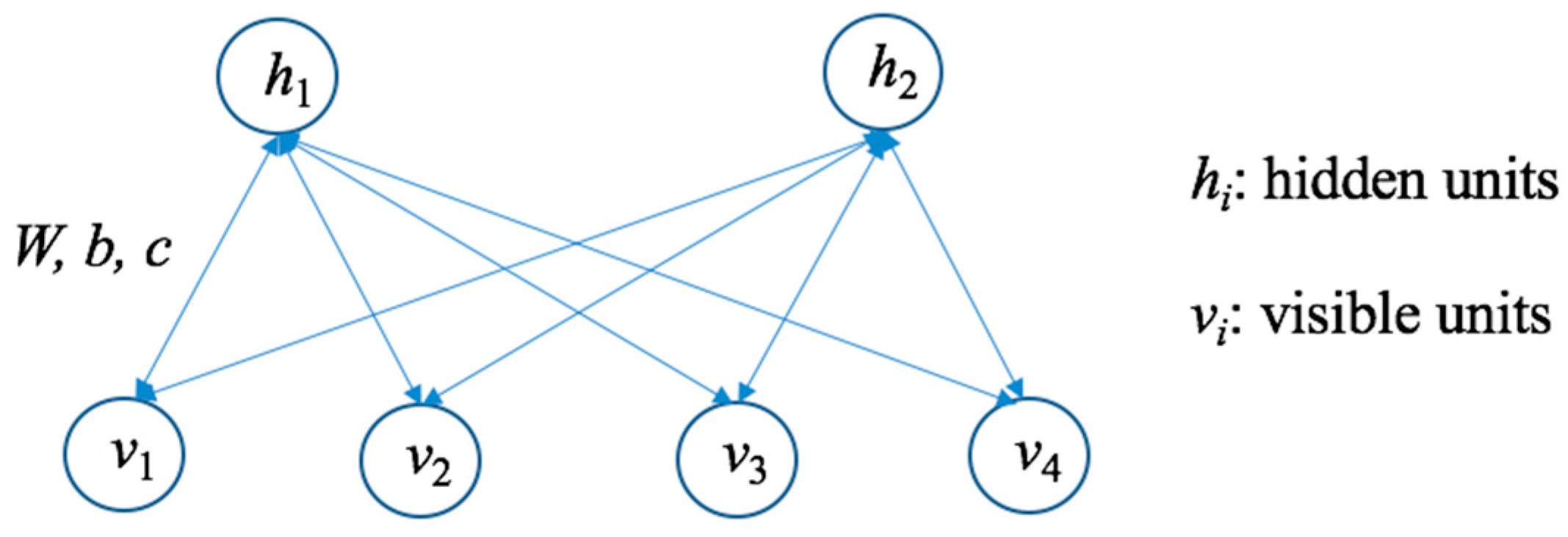 Applsci 07 00968 g001