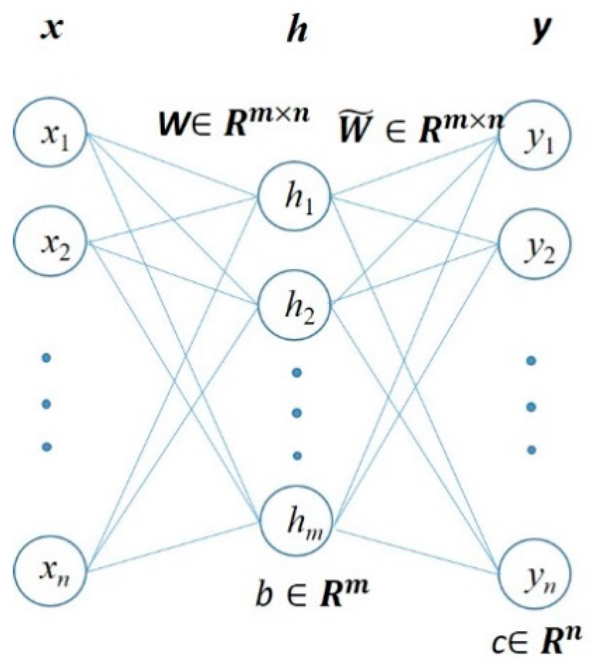 Applsci 07 00968 g002