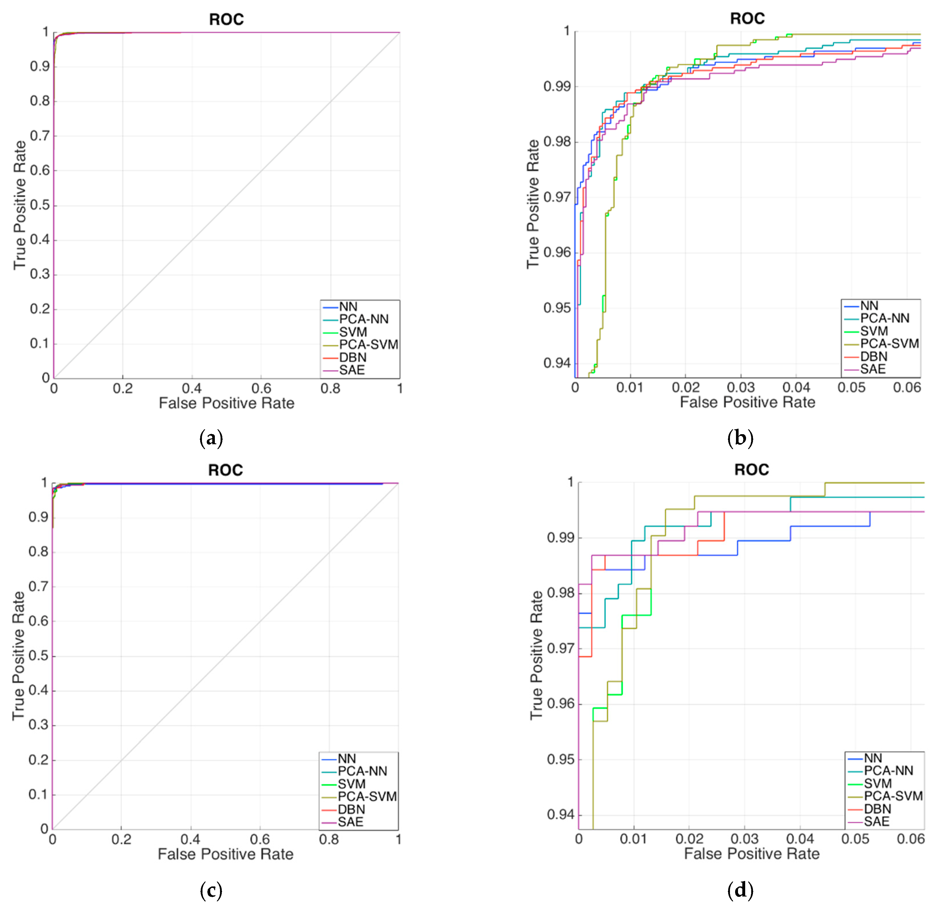 Applsci 07 00968 g008