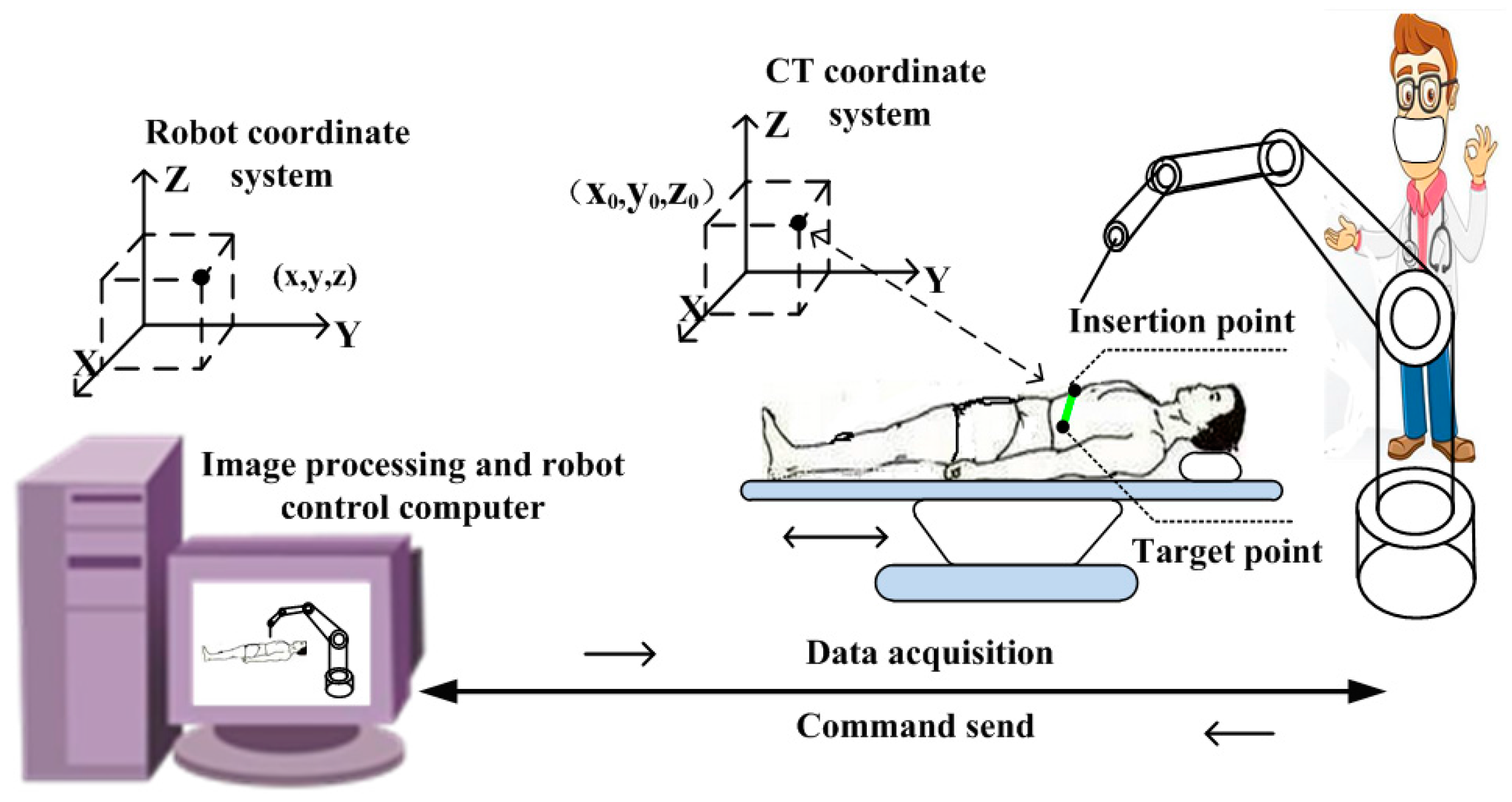 Applsci 07 00969 g001
