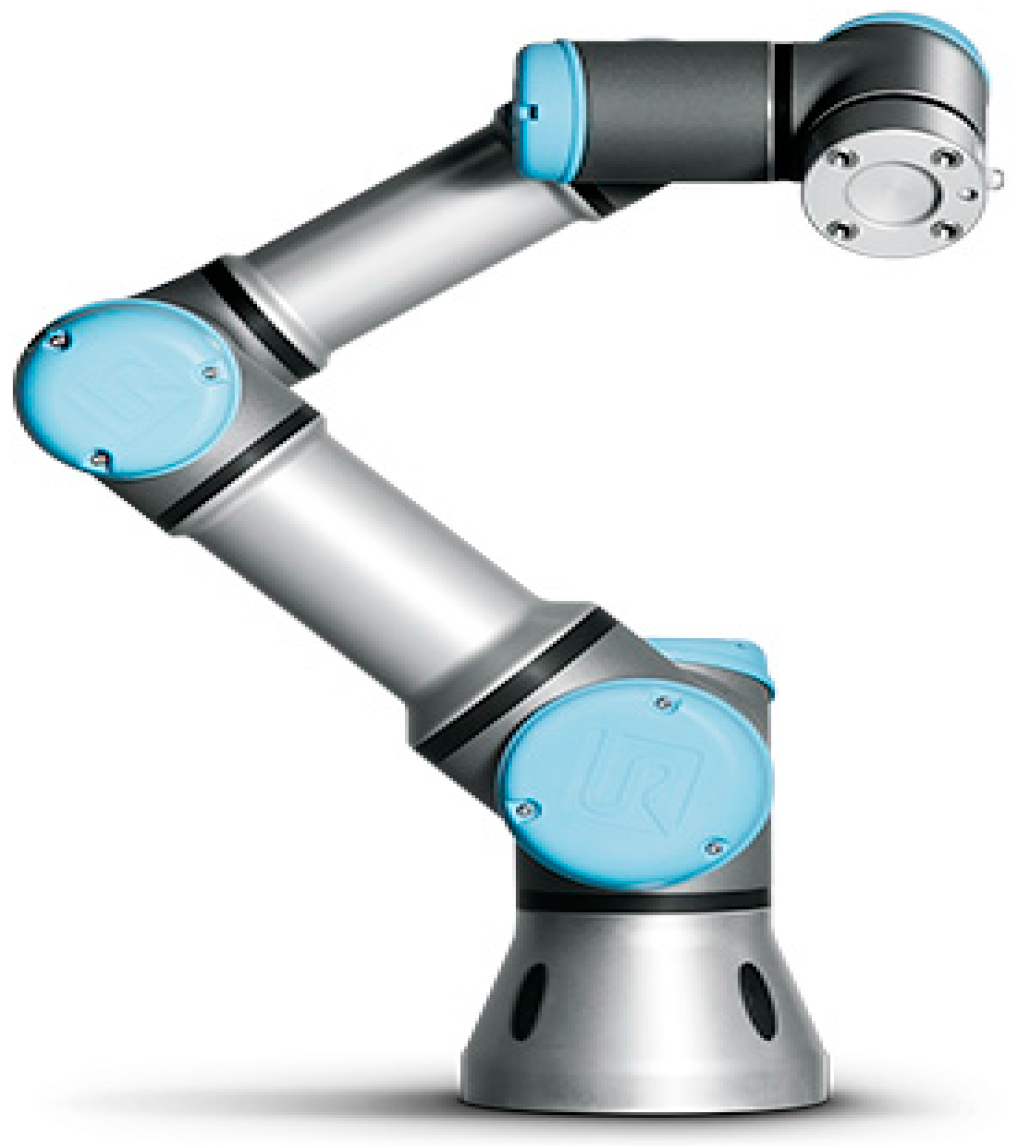 Applsci 07 00969 g002